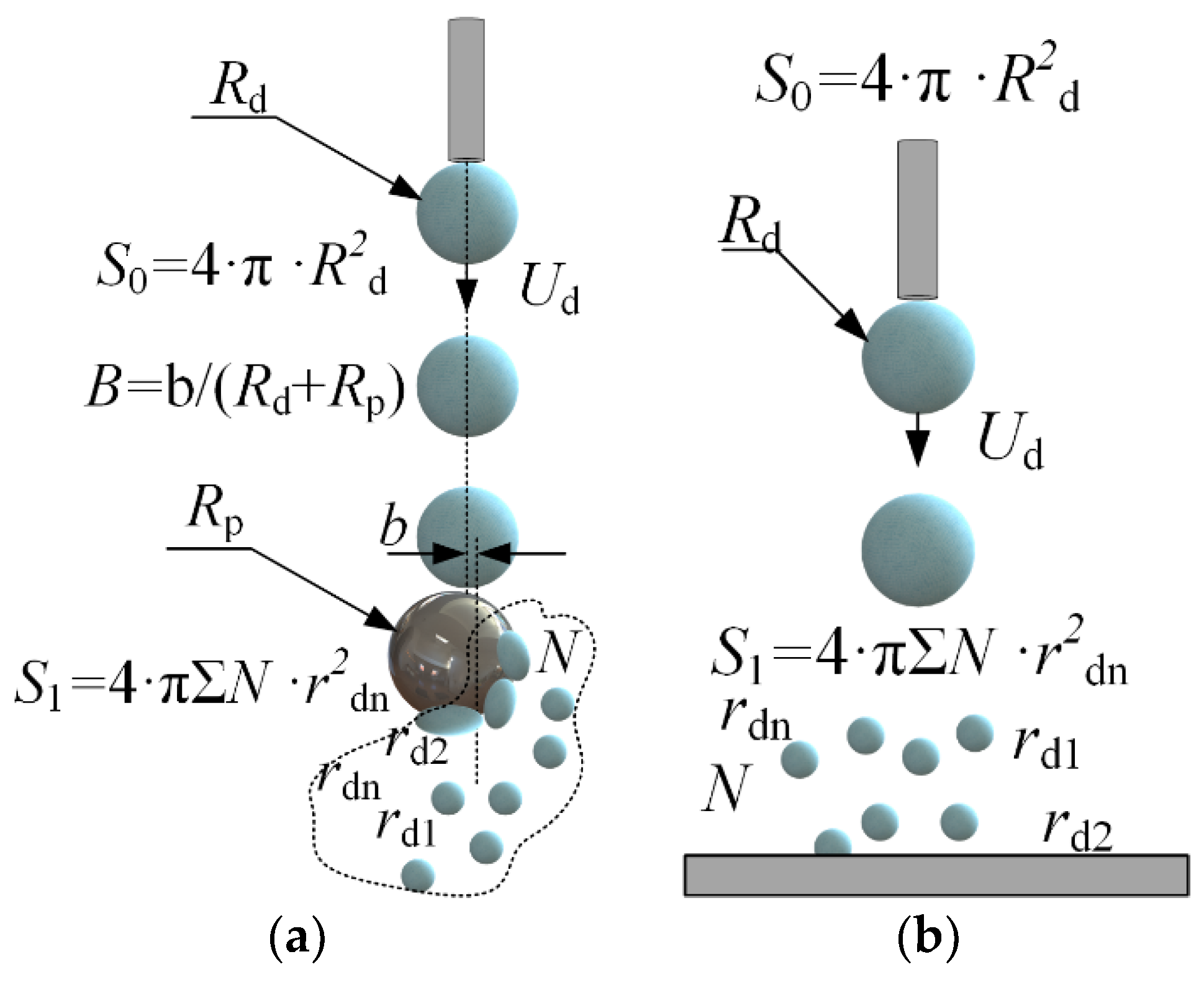Applsci 12 10747 g002