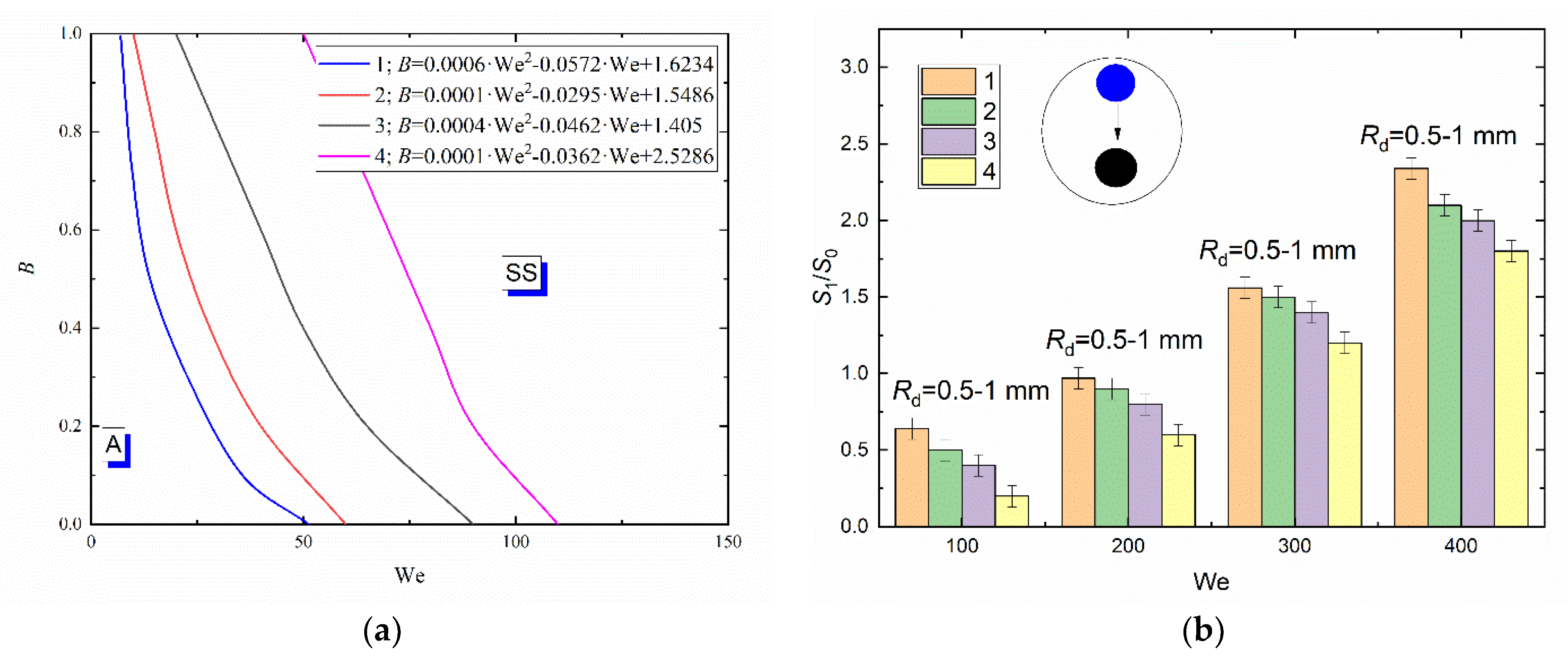 Applsci 12 10747 g005