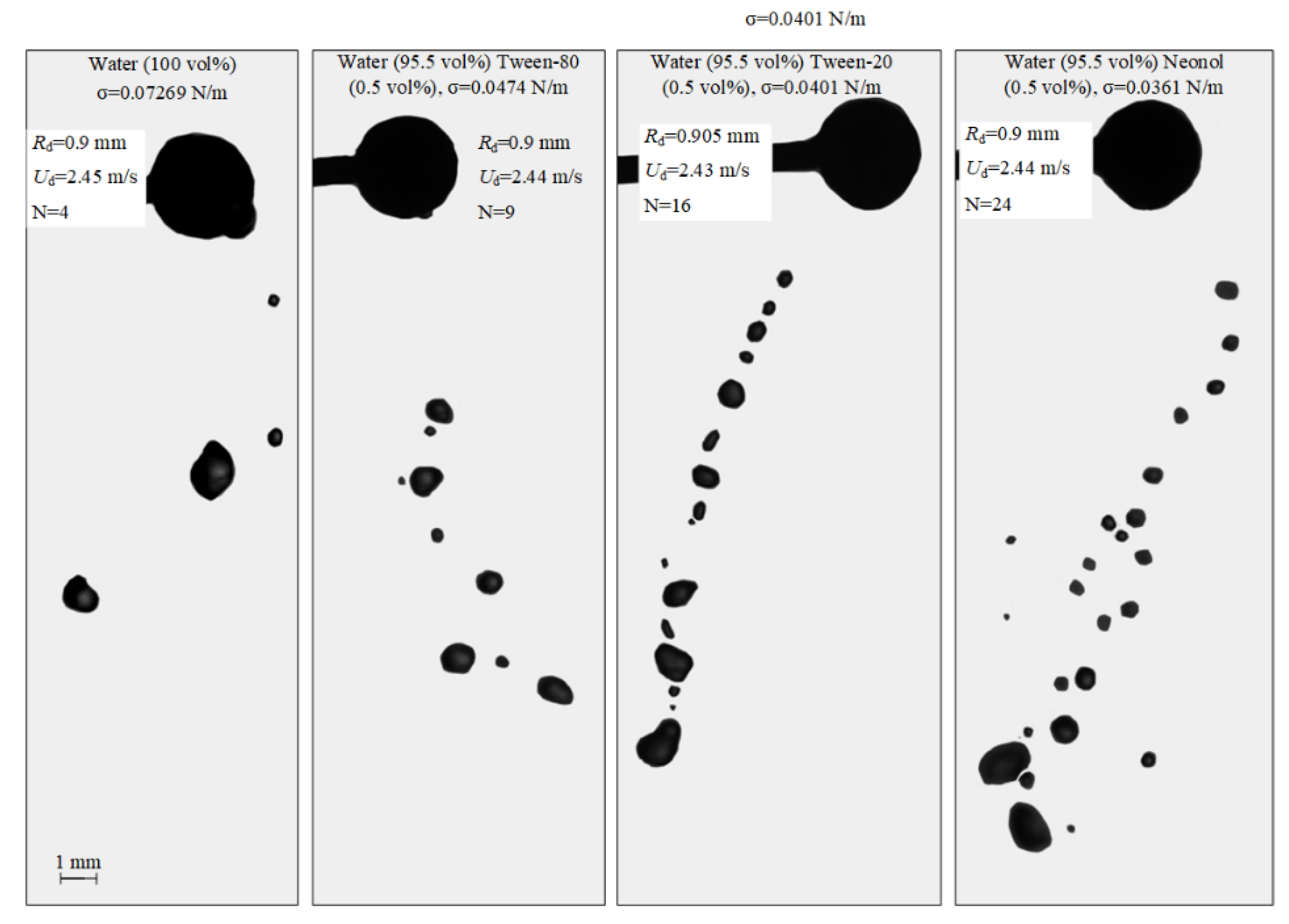 Applsci 12 10747 g006