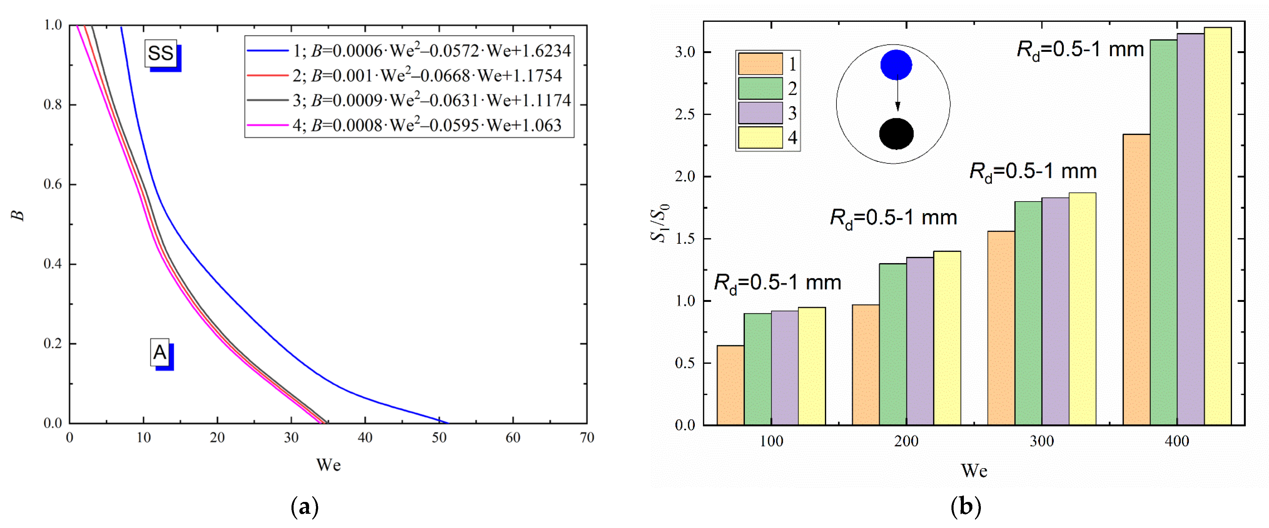 Applsci 12 10747 g007