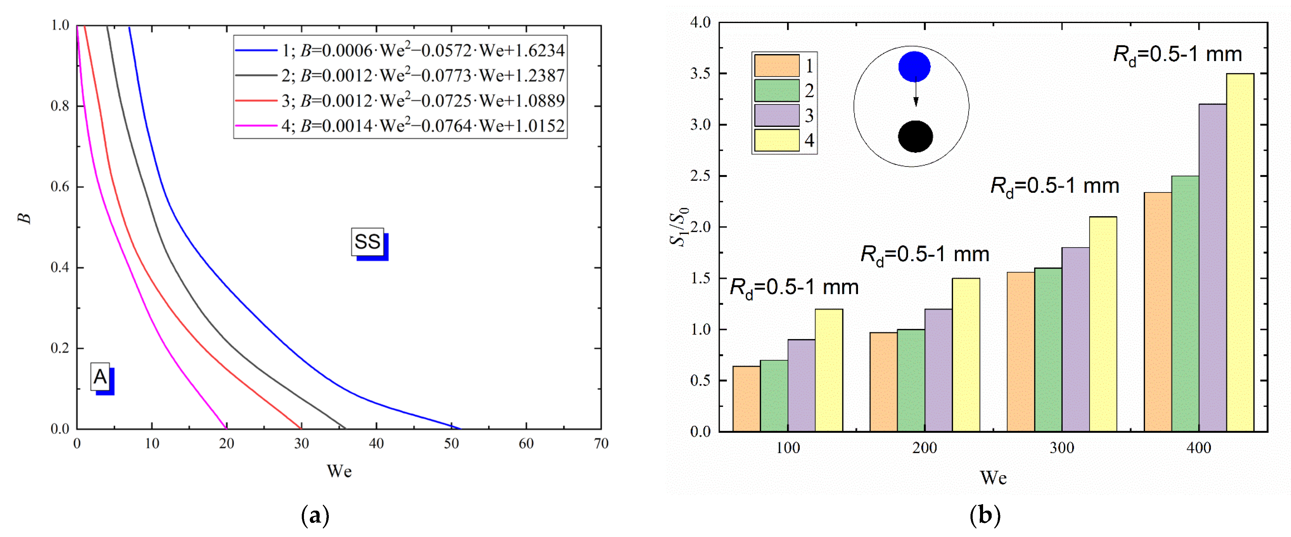 Applsci 12 10747 g009