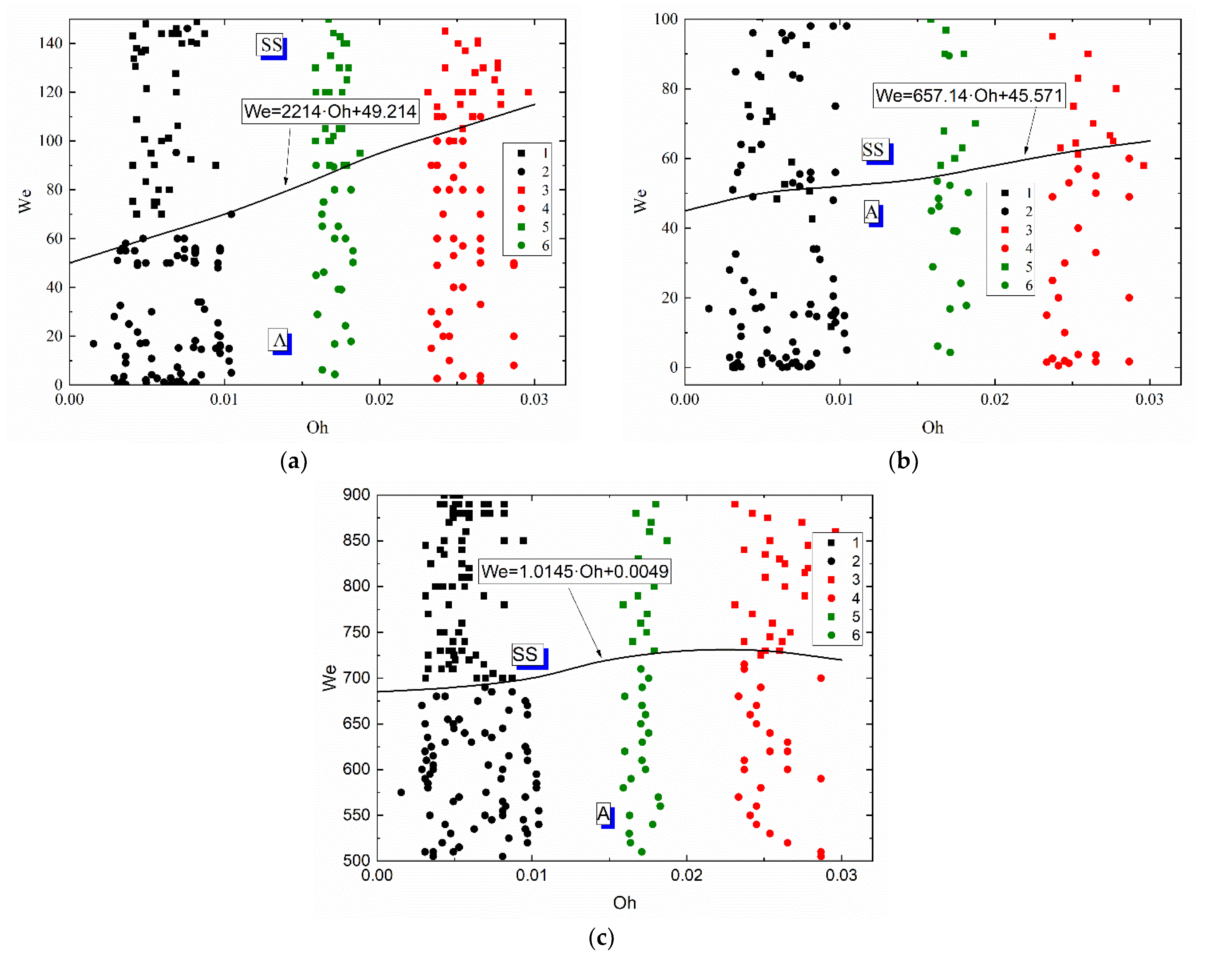 Applsci 12 10747 g010