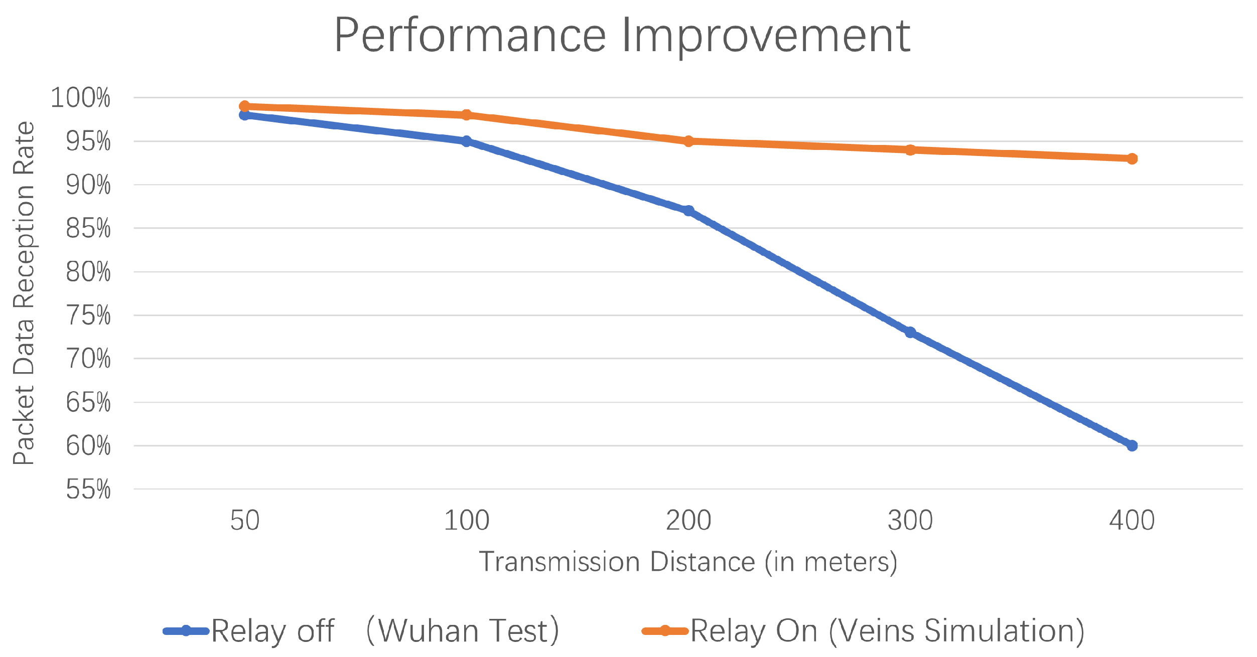 Applsci 12 10748 g007