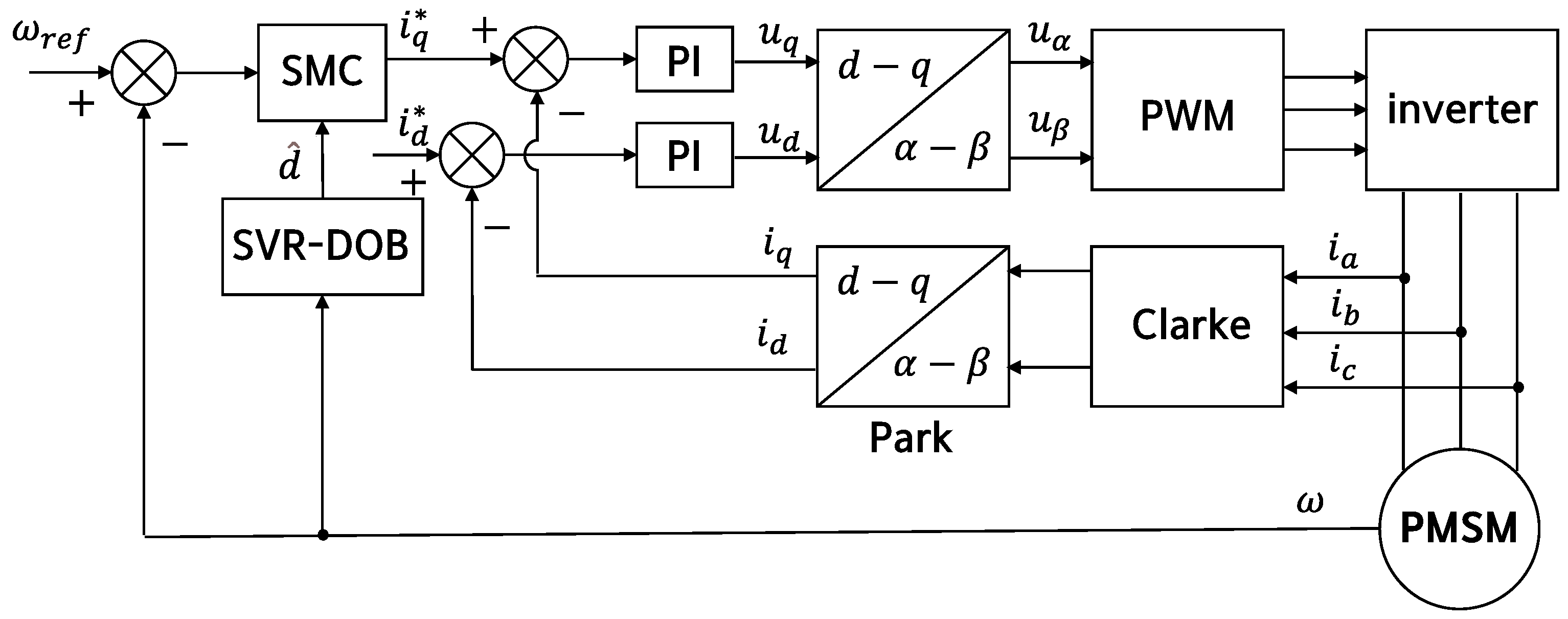 Applsci 12 10749 g001