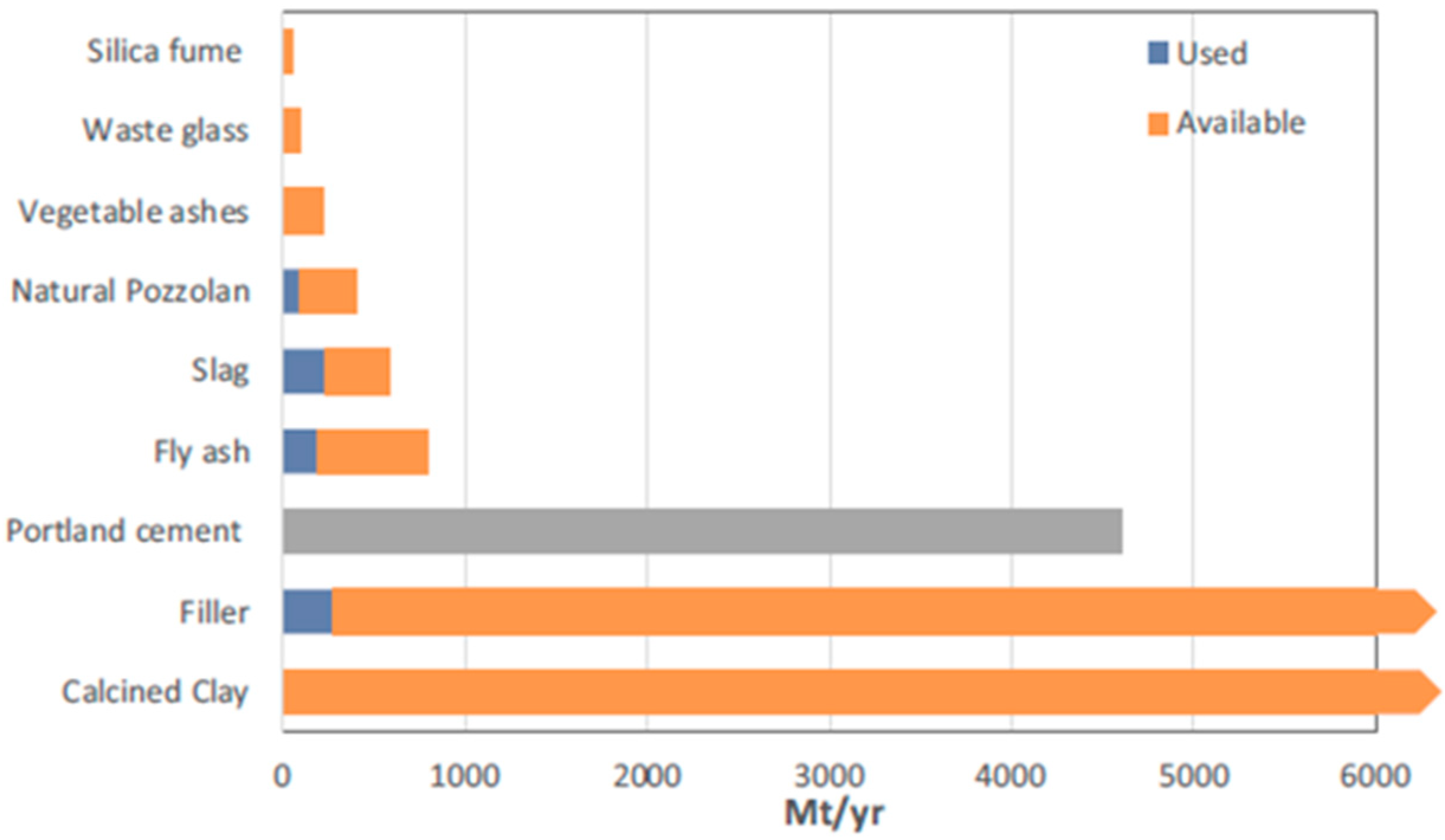 Applsci 12 10751 g001