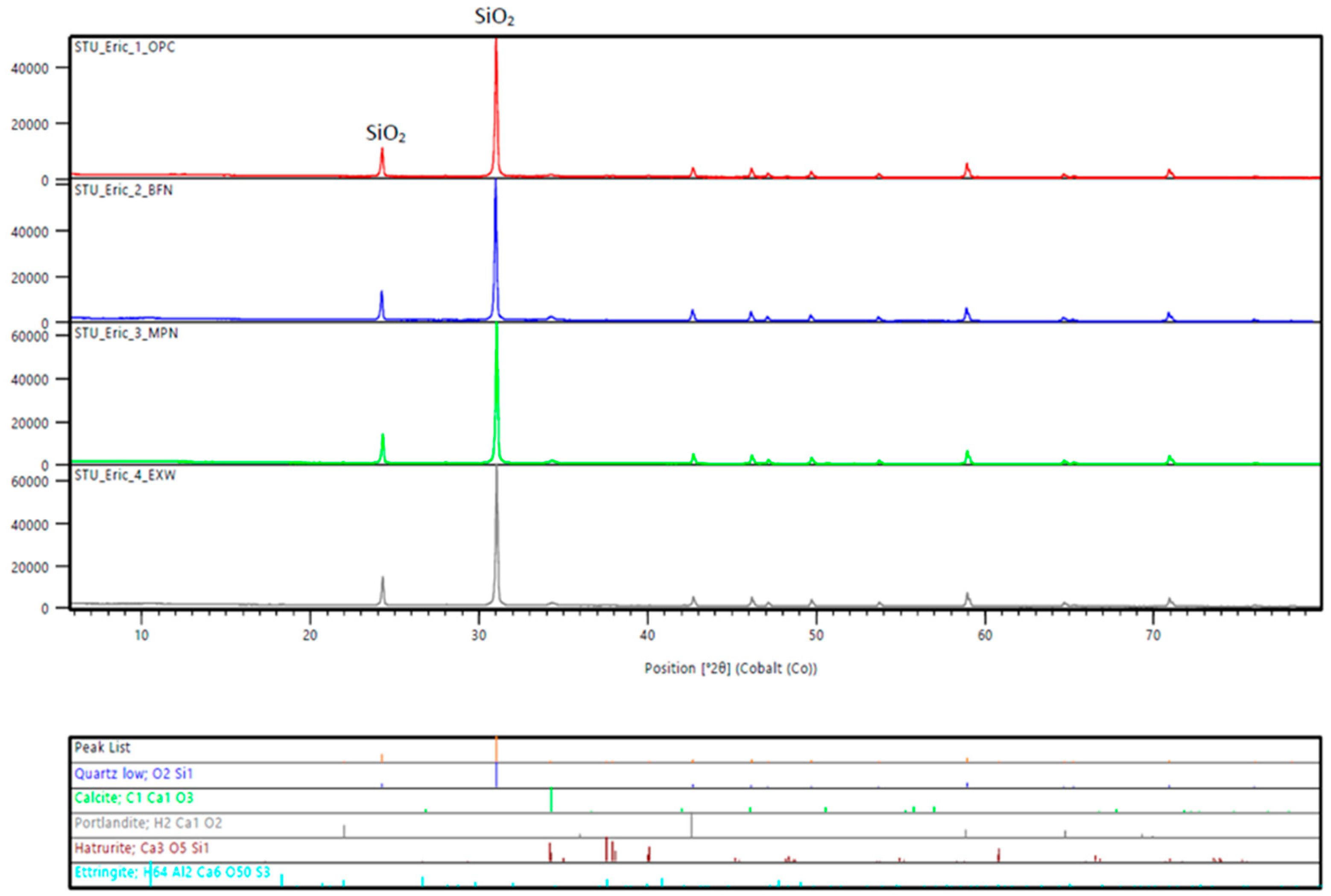 Applsci 12 10751 g007