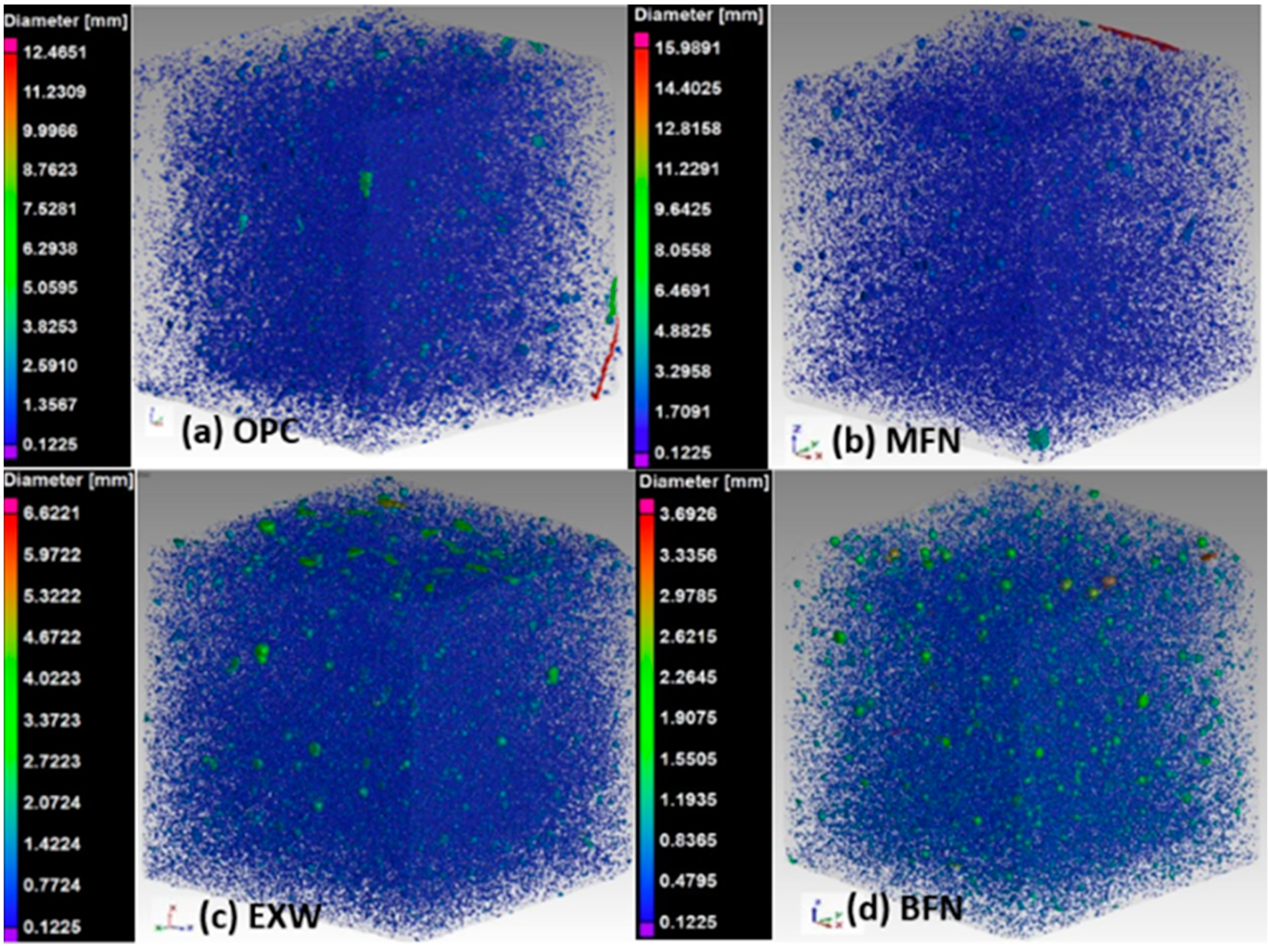 Applsci 12 10751 g012