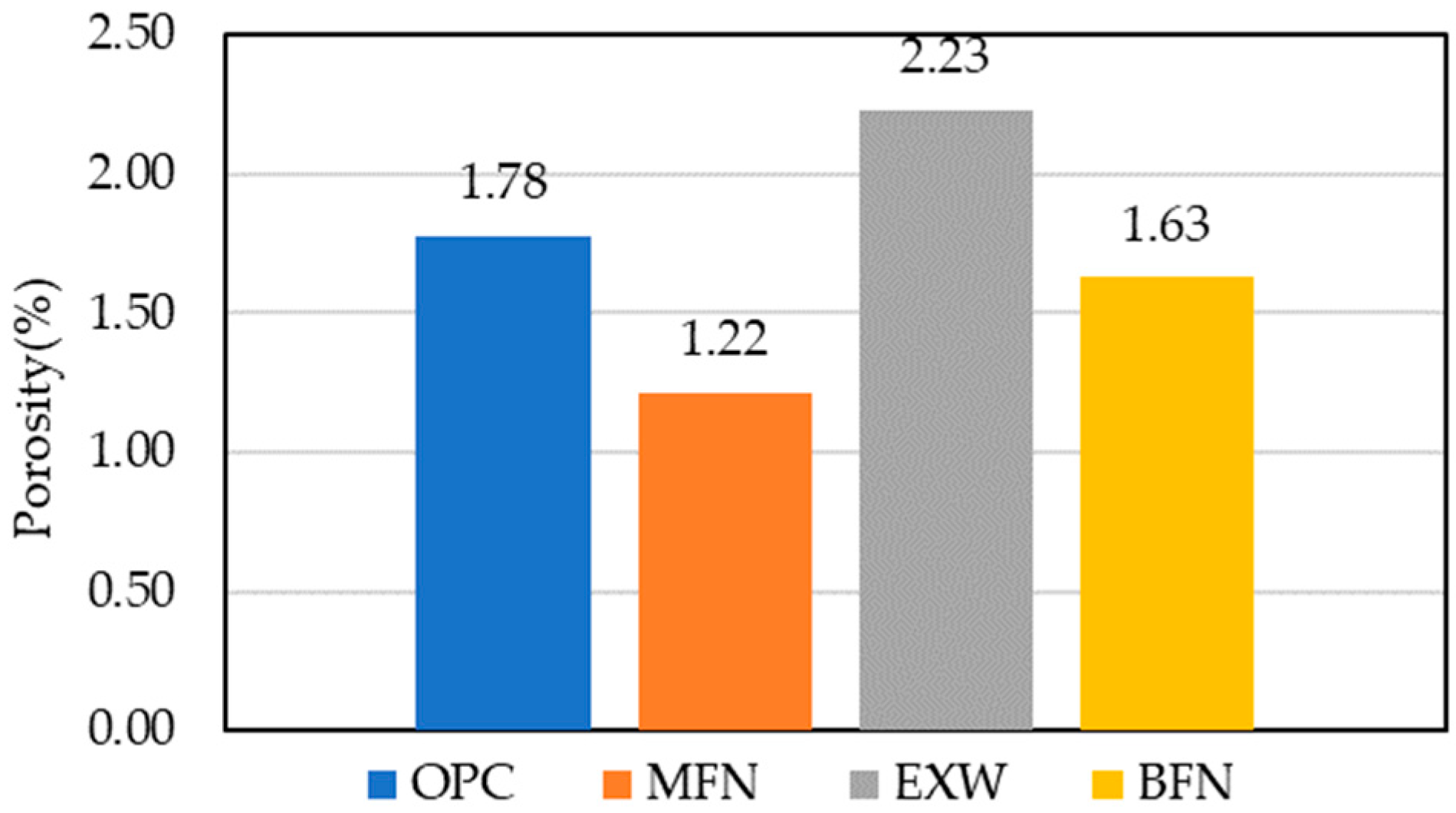 Applsci 12 10751 g013