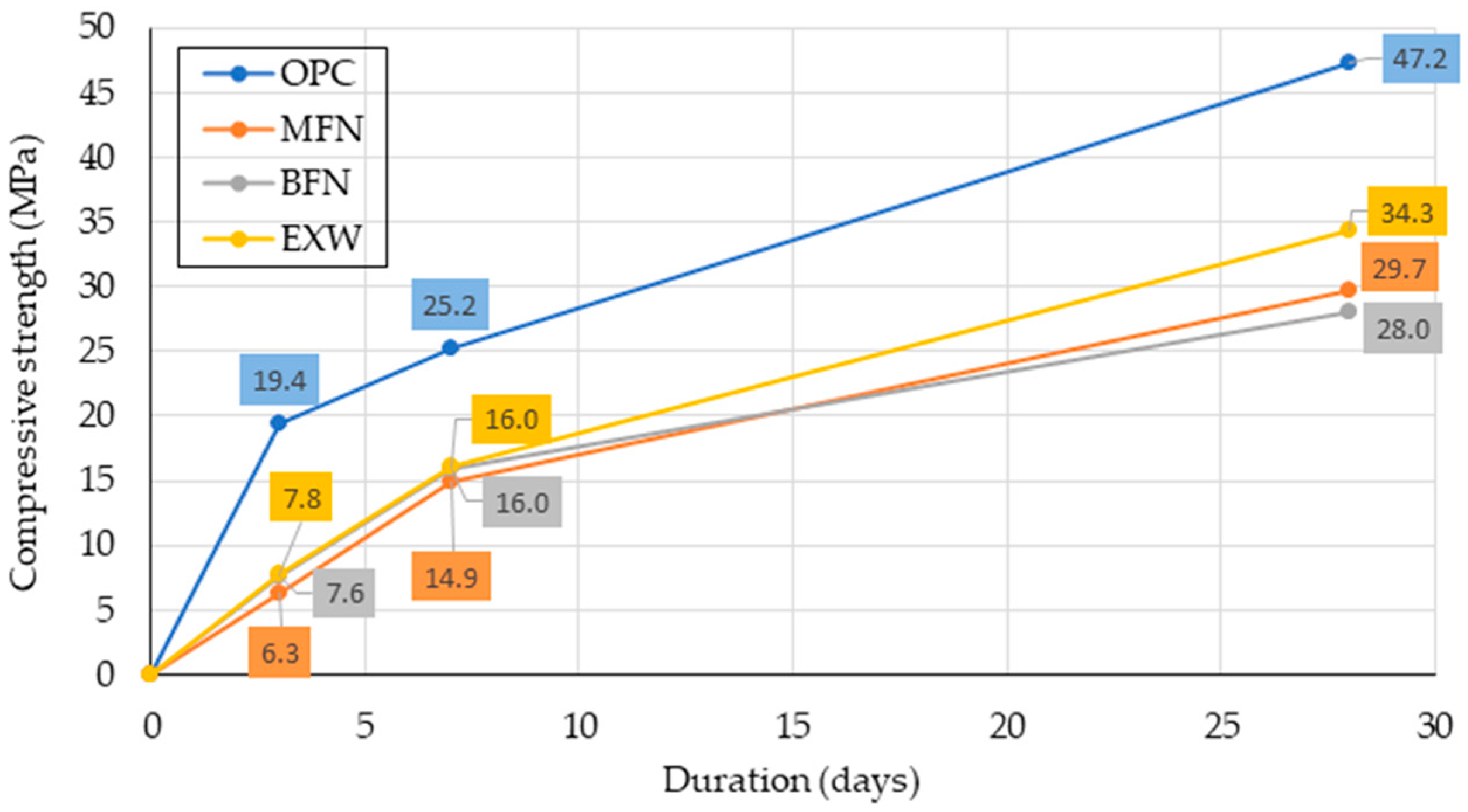 Applsci 12 10751 g014