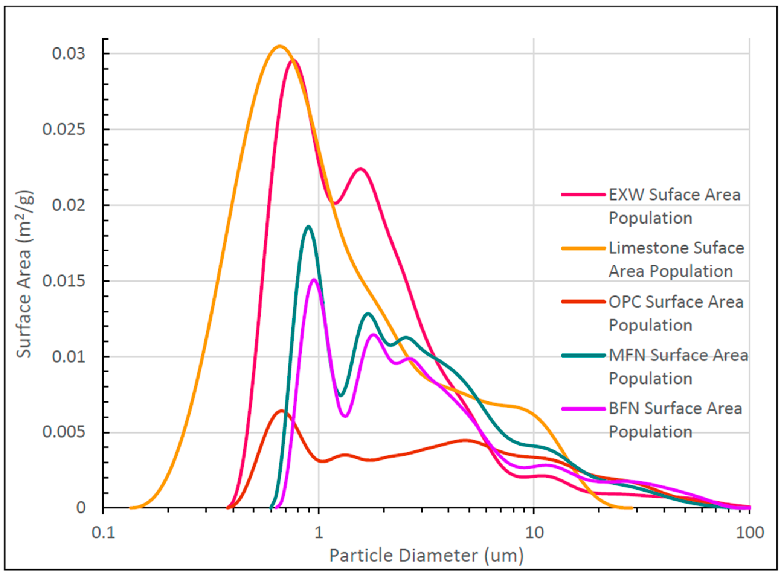 Applsci 12 10751 g0a1