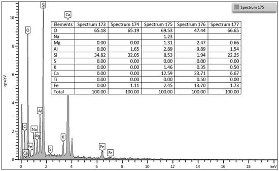 Applsci 12 10751 g0a2