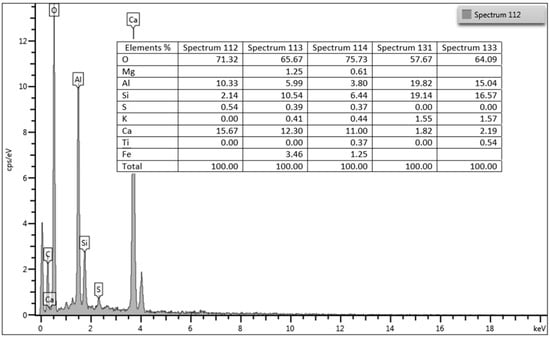 Applsci 12 10751 g0a3