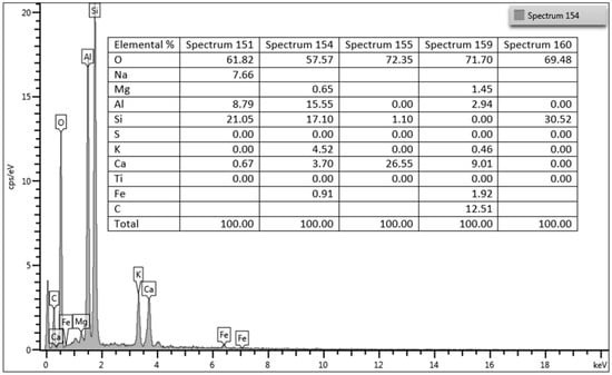 Applsci 12 10751 g0a5