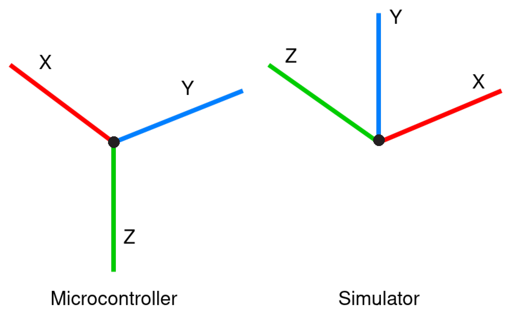 Applsci 12 10752 g006 Applsci 12 10752 g006
