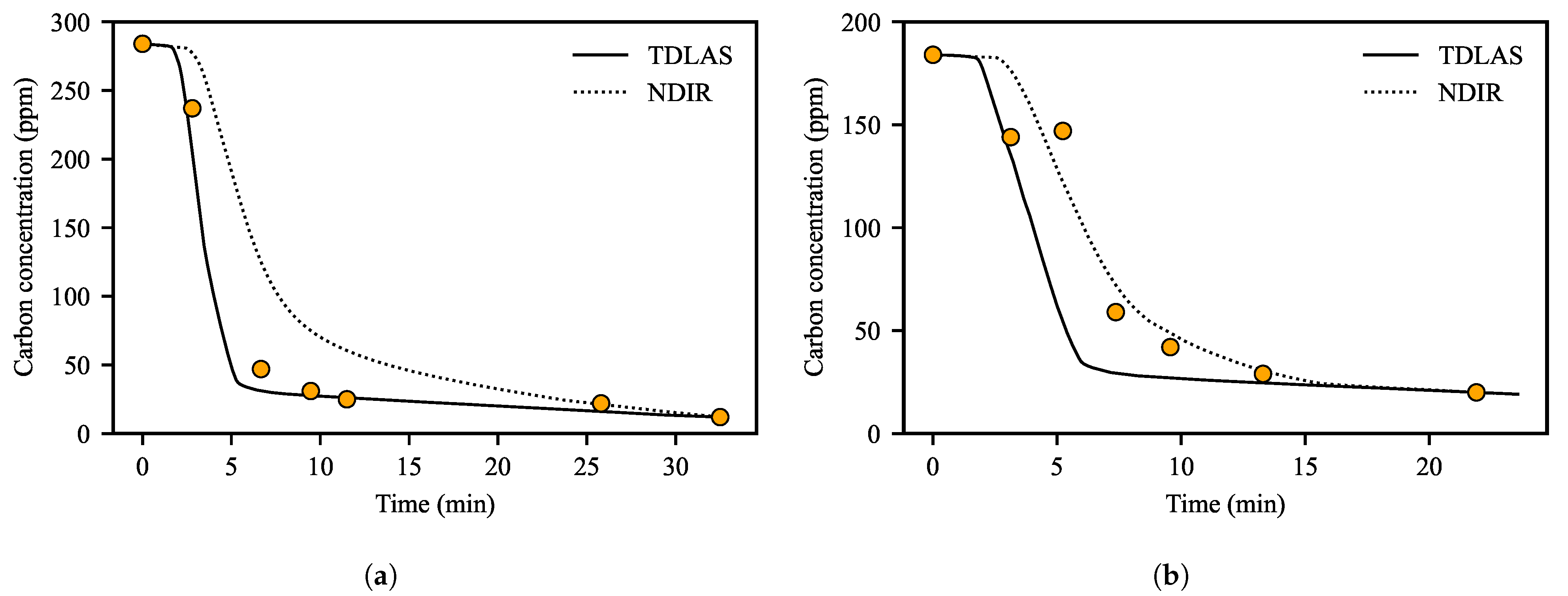 Applsci 12 10753 g004 Applsci 12 10753 g004