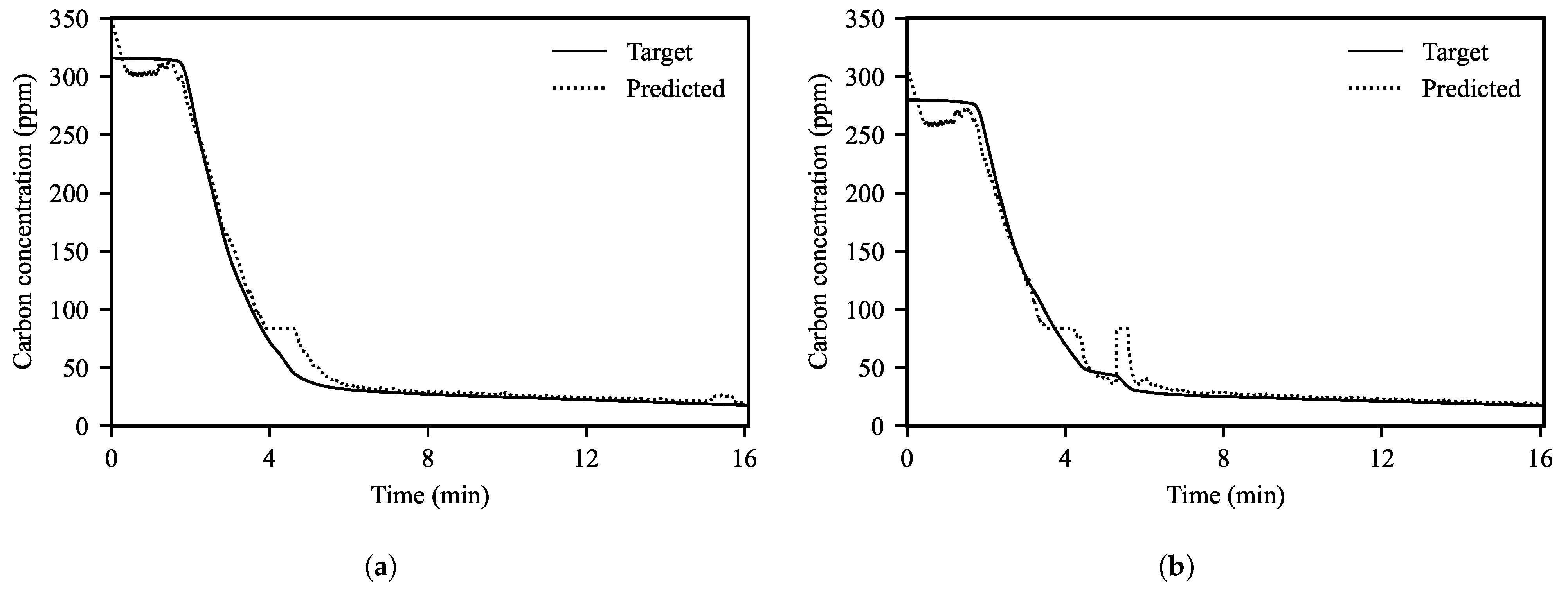 Applsci 12 10753 g006 Applsci 12 10753 g006