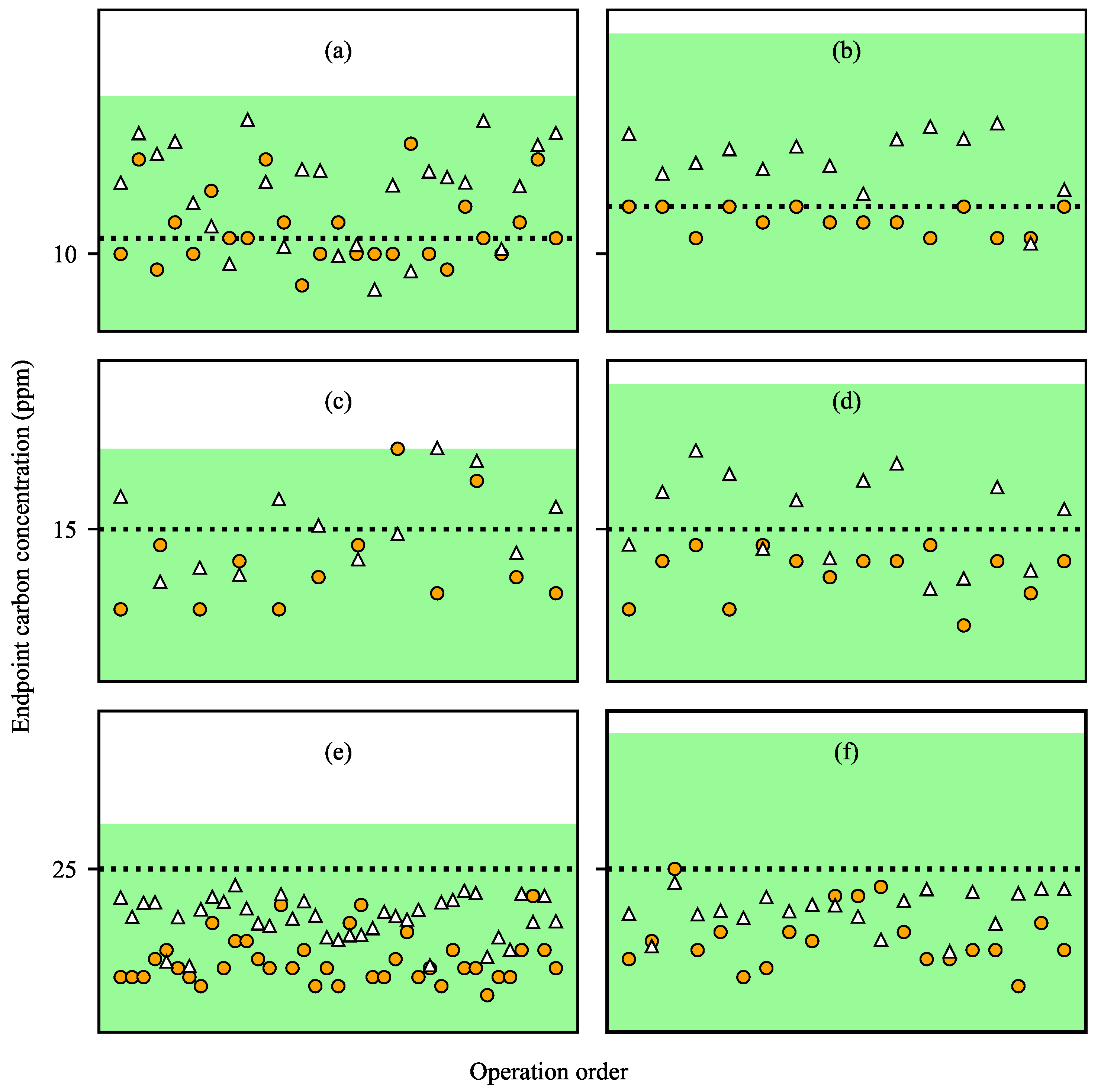 Applsci 12 10753 g008 Applsci 12 10753 g008
