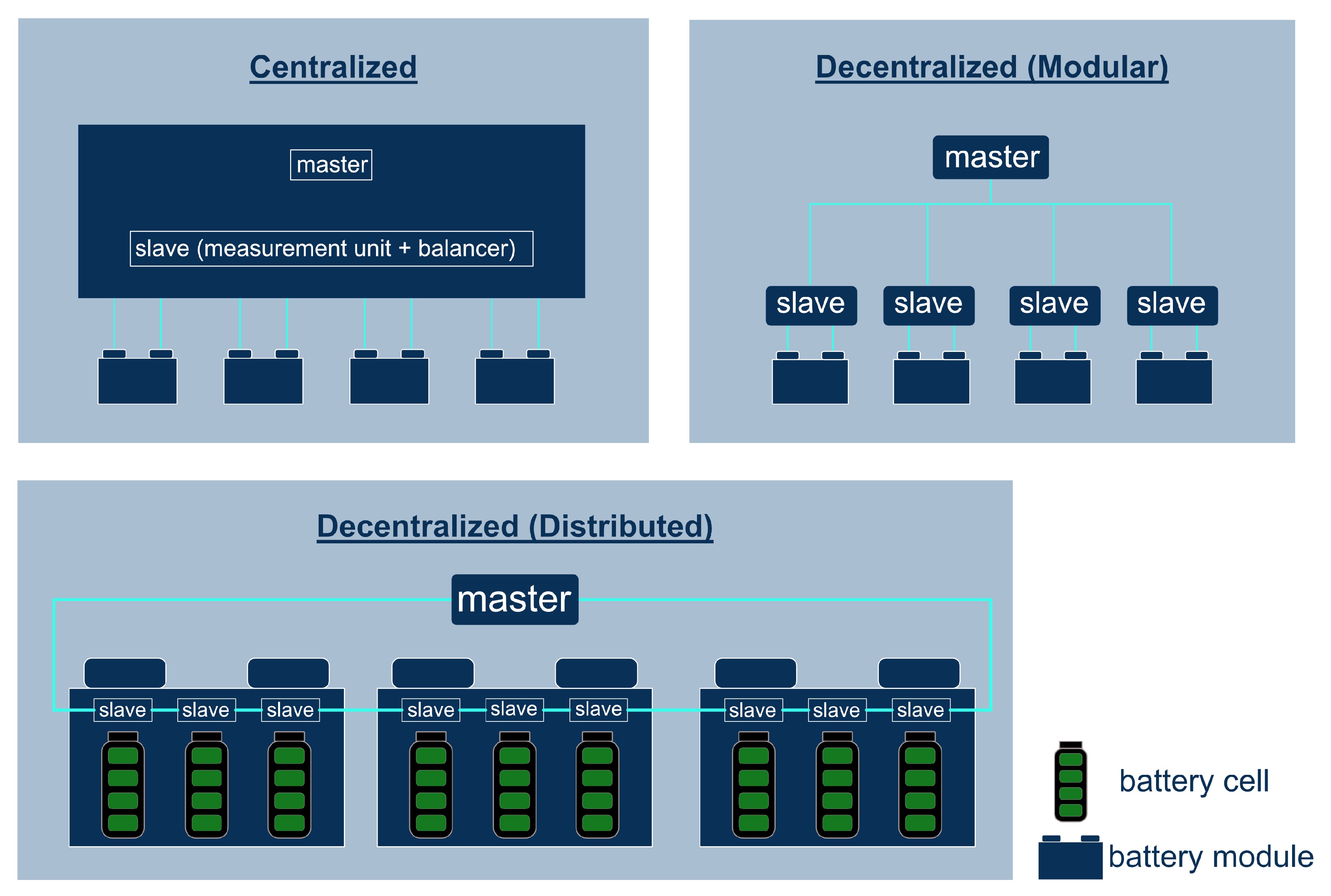Applsci 12 10756 g002