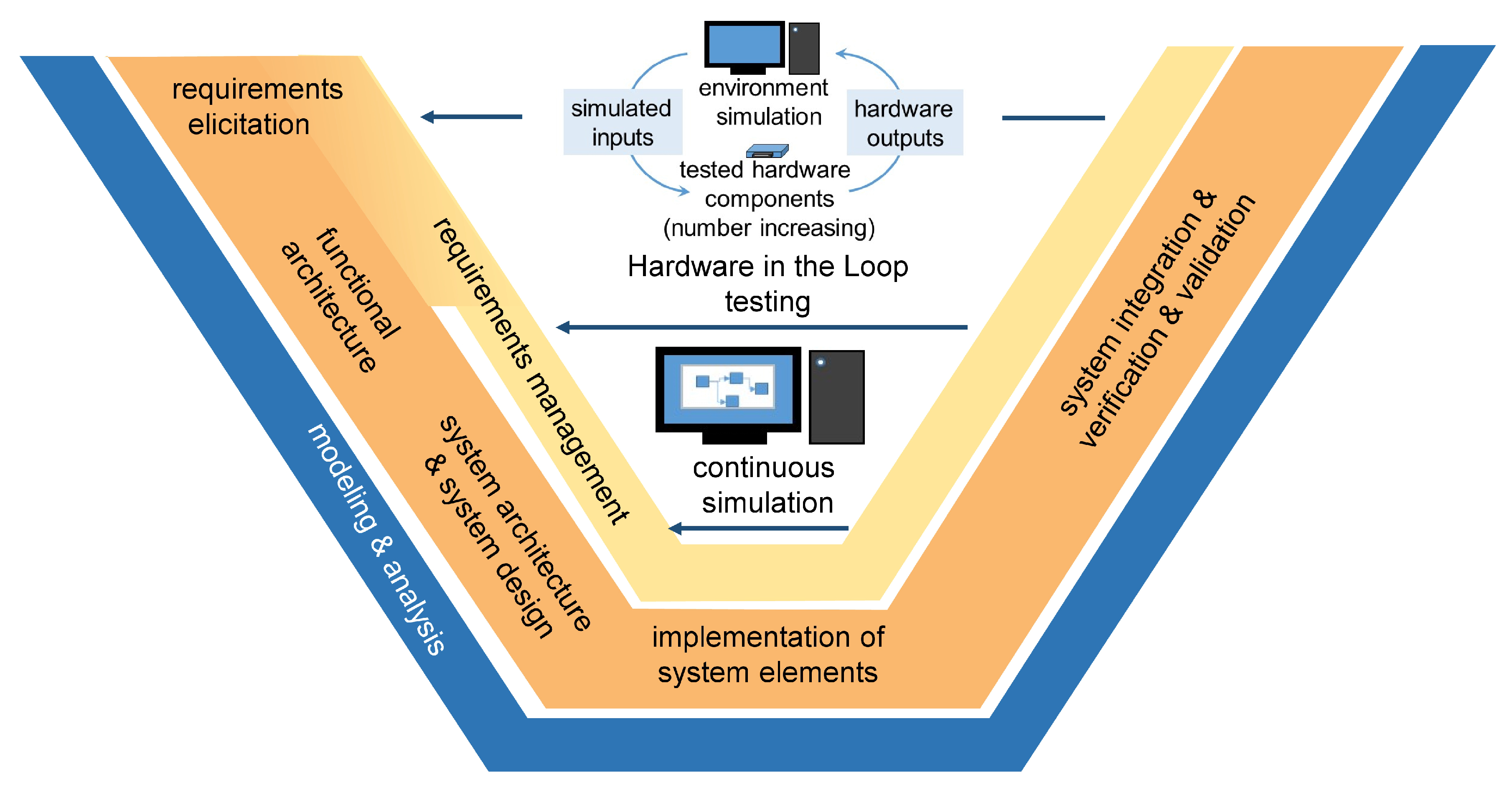 Applsci 12 10756 g009