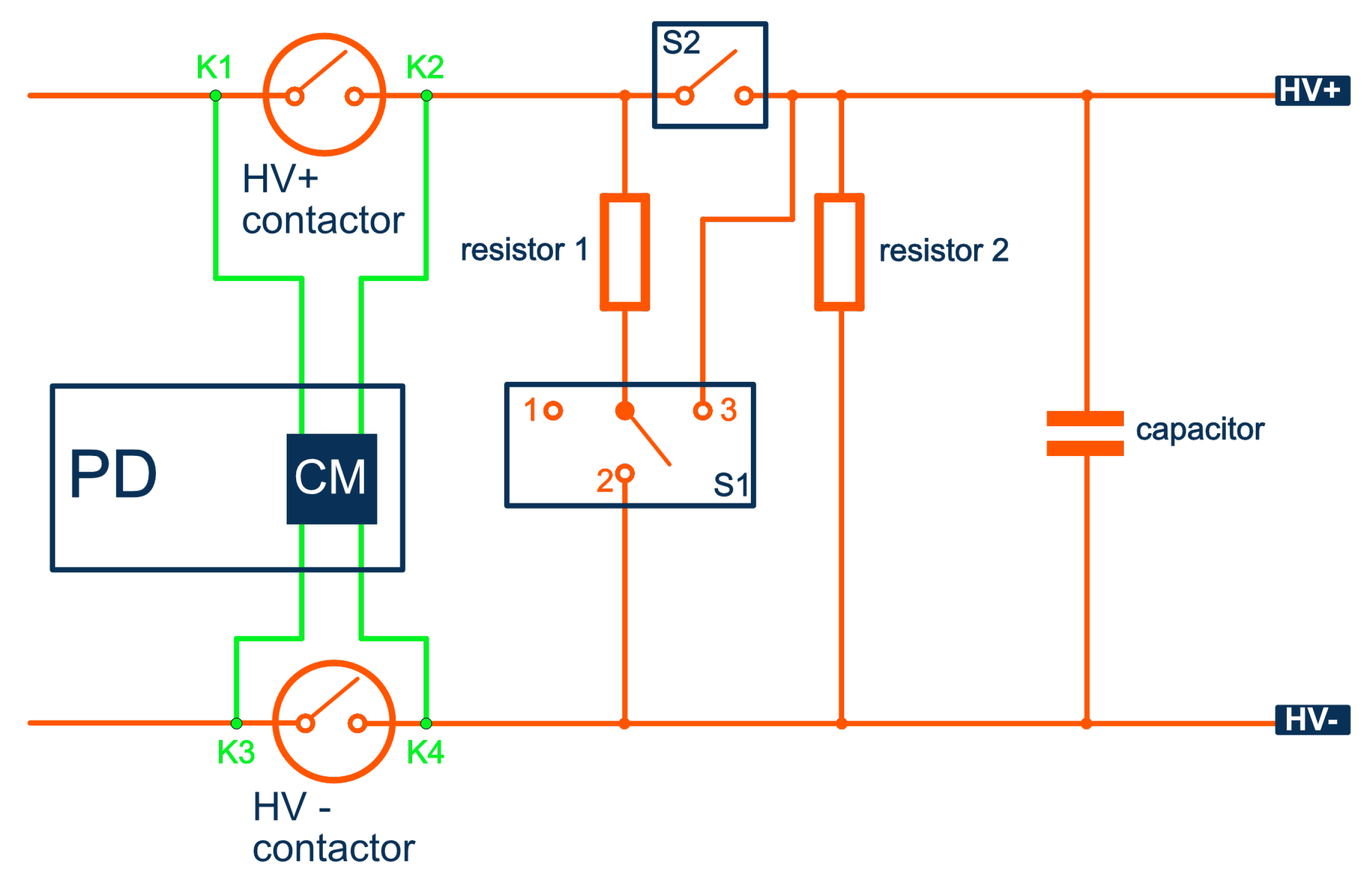 Applsci 12 10756 g010