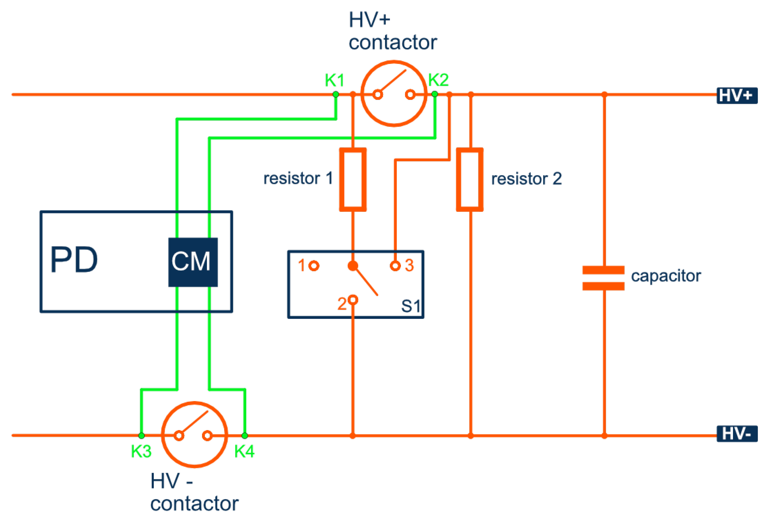 Applsci 12 10756 g011