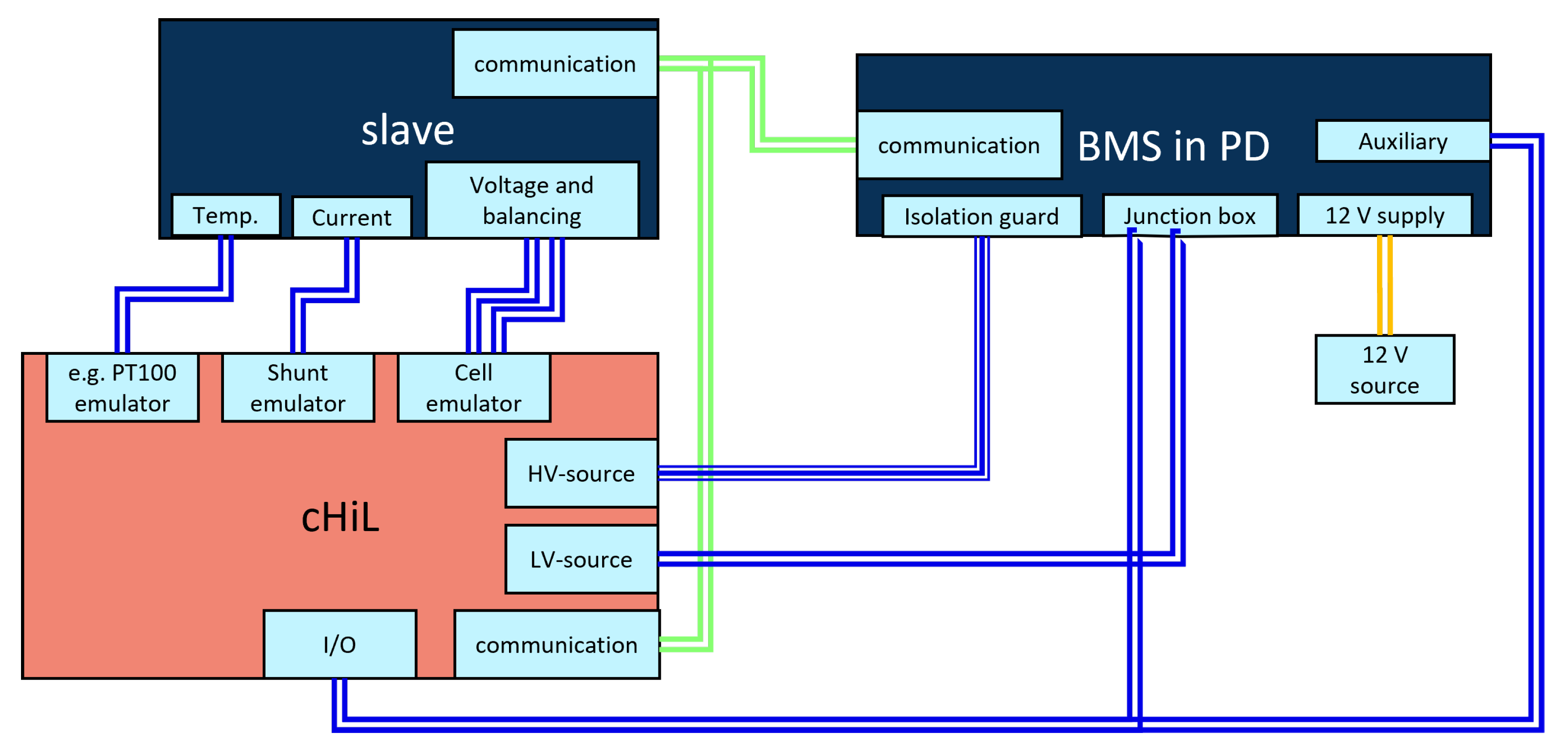 Applsci 12 10756 g016
