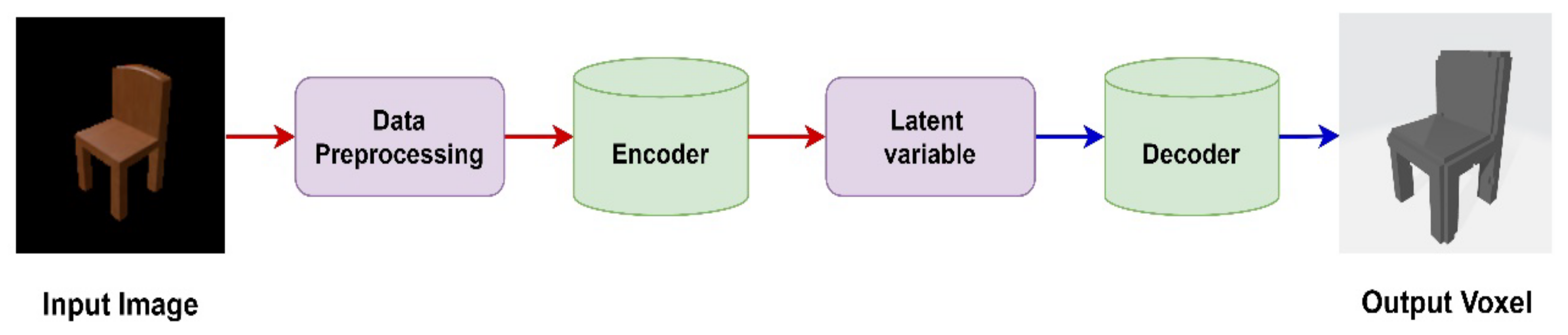 Applsci 12 10757 g001