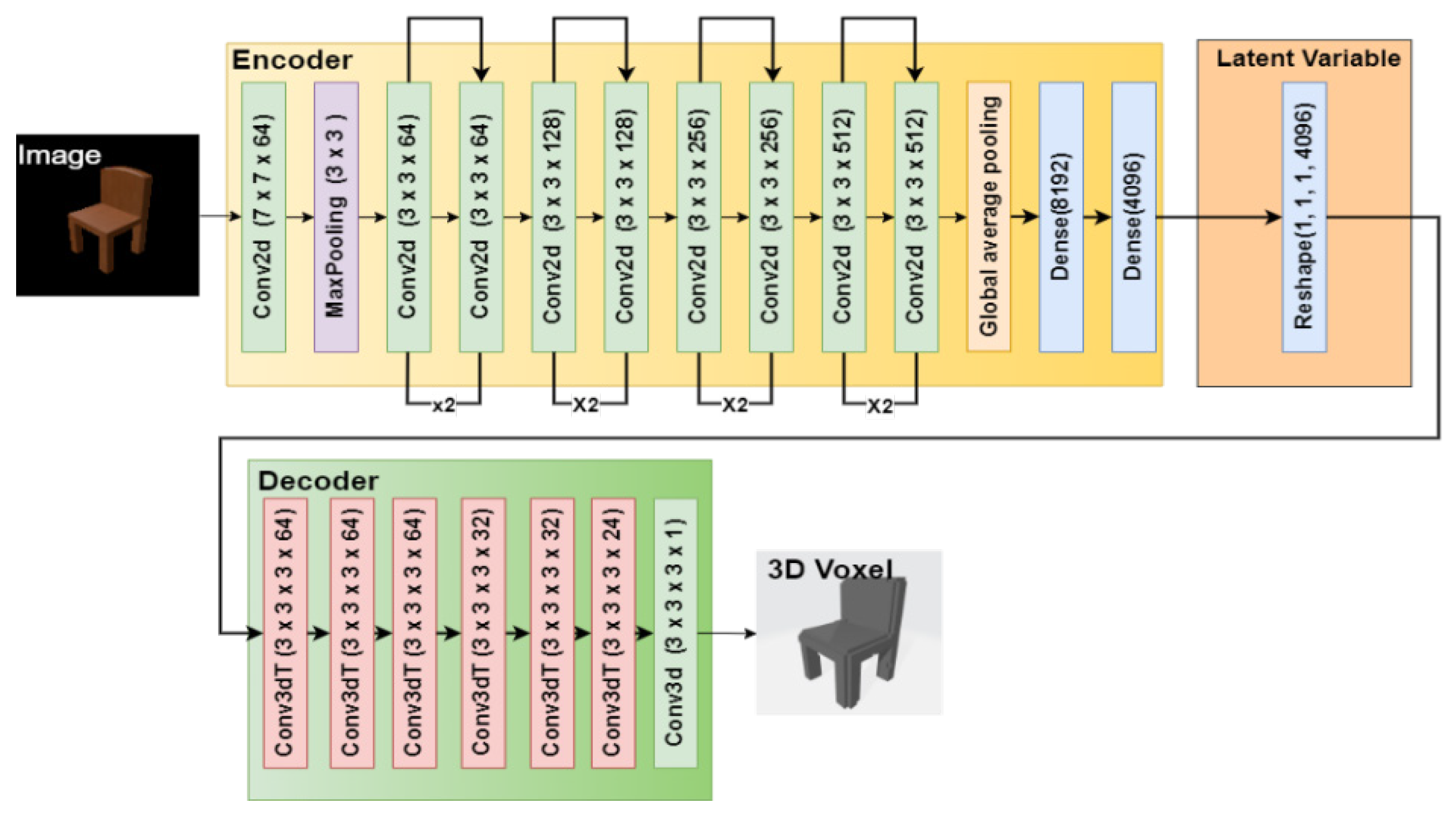 Applsci 12 10757 g003