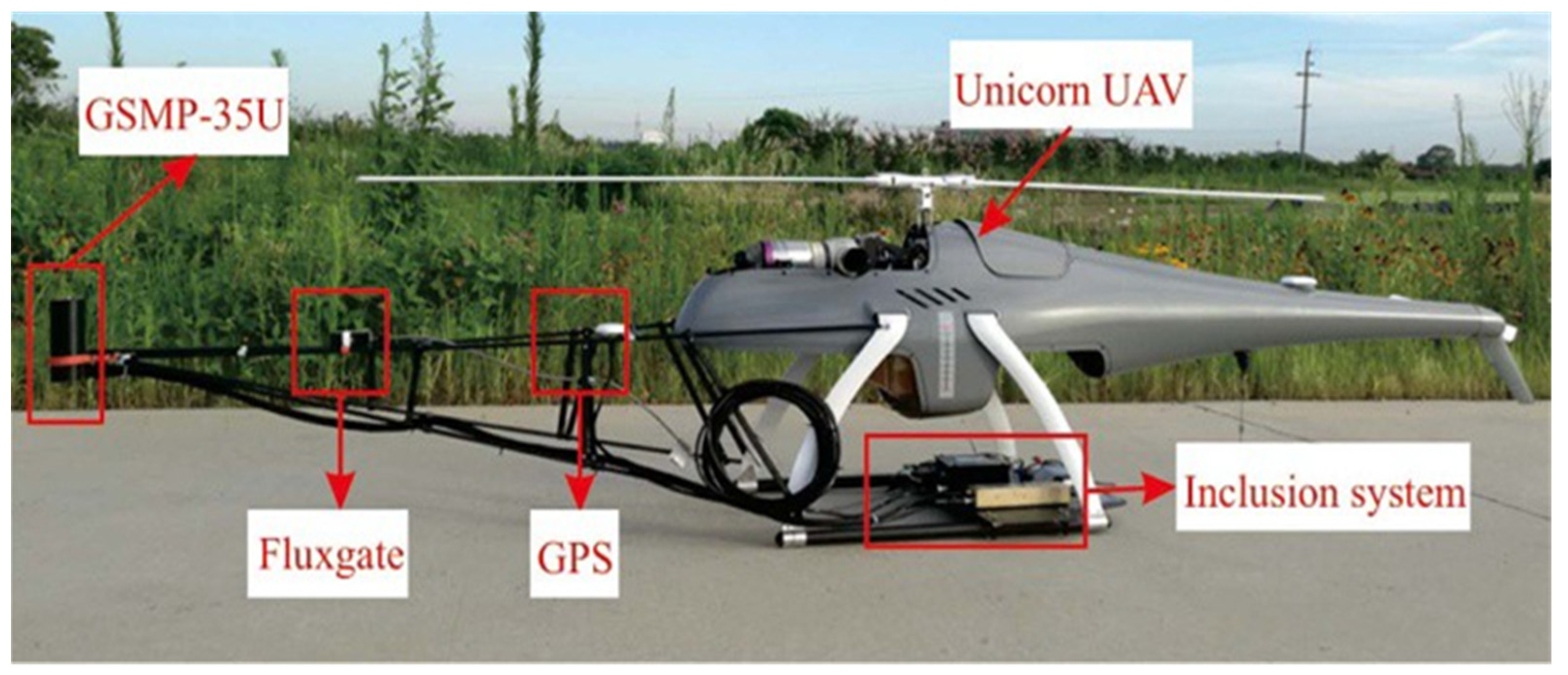 Applsci 12 10759 g003