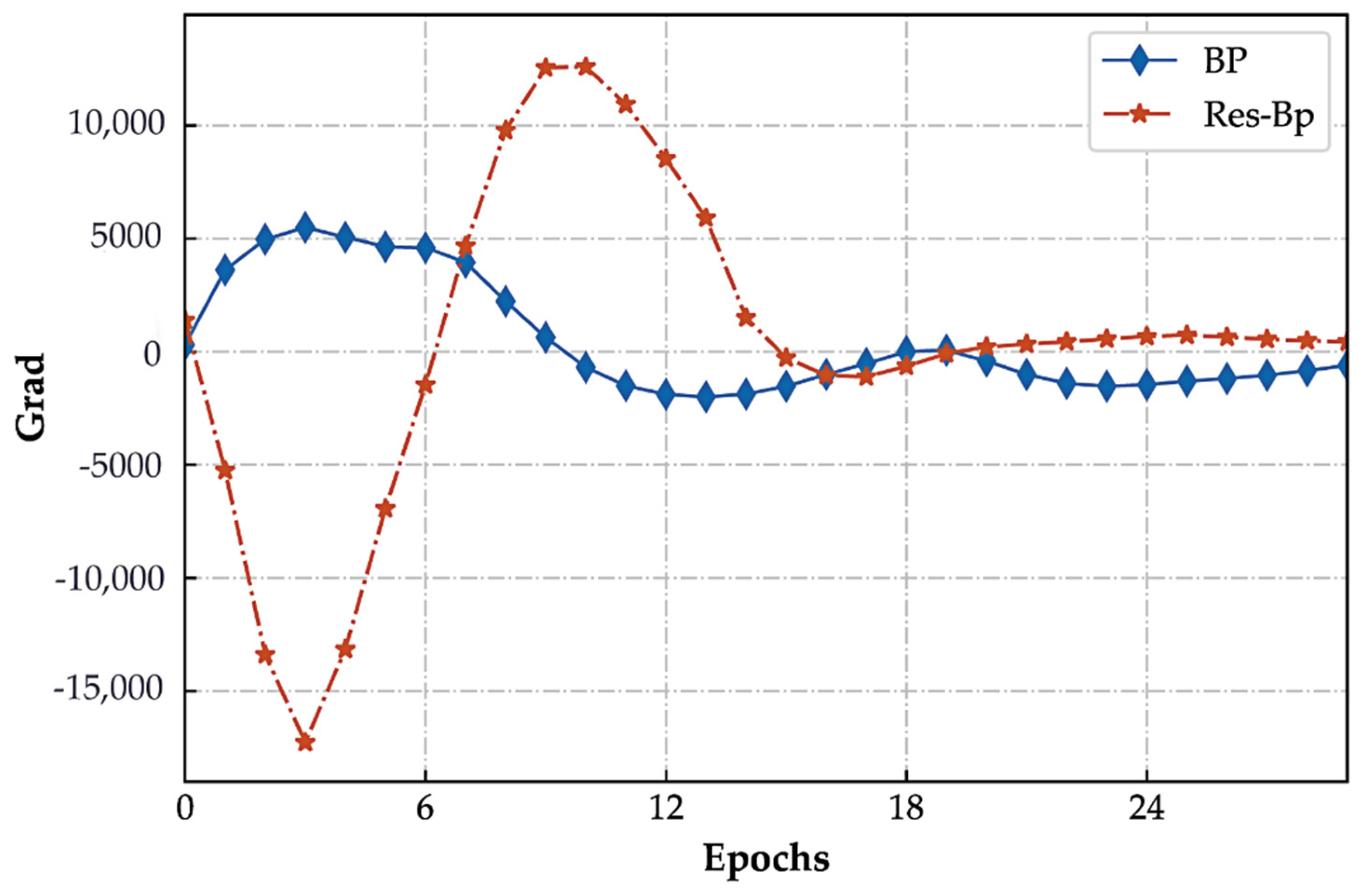 Applsci 12 10759 g009