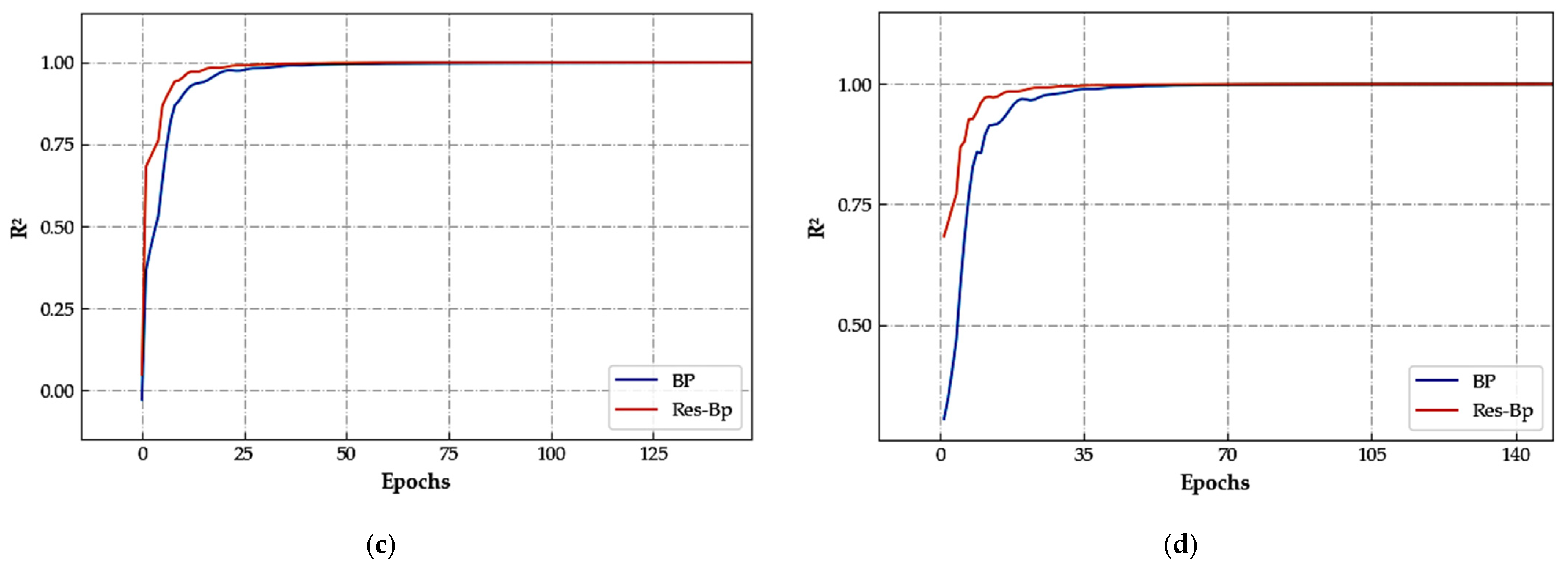 Applsci 12 10759 g010b