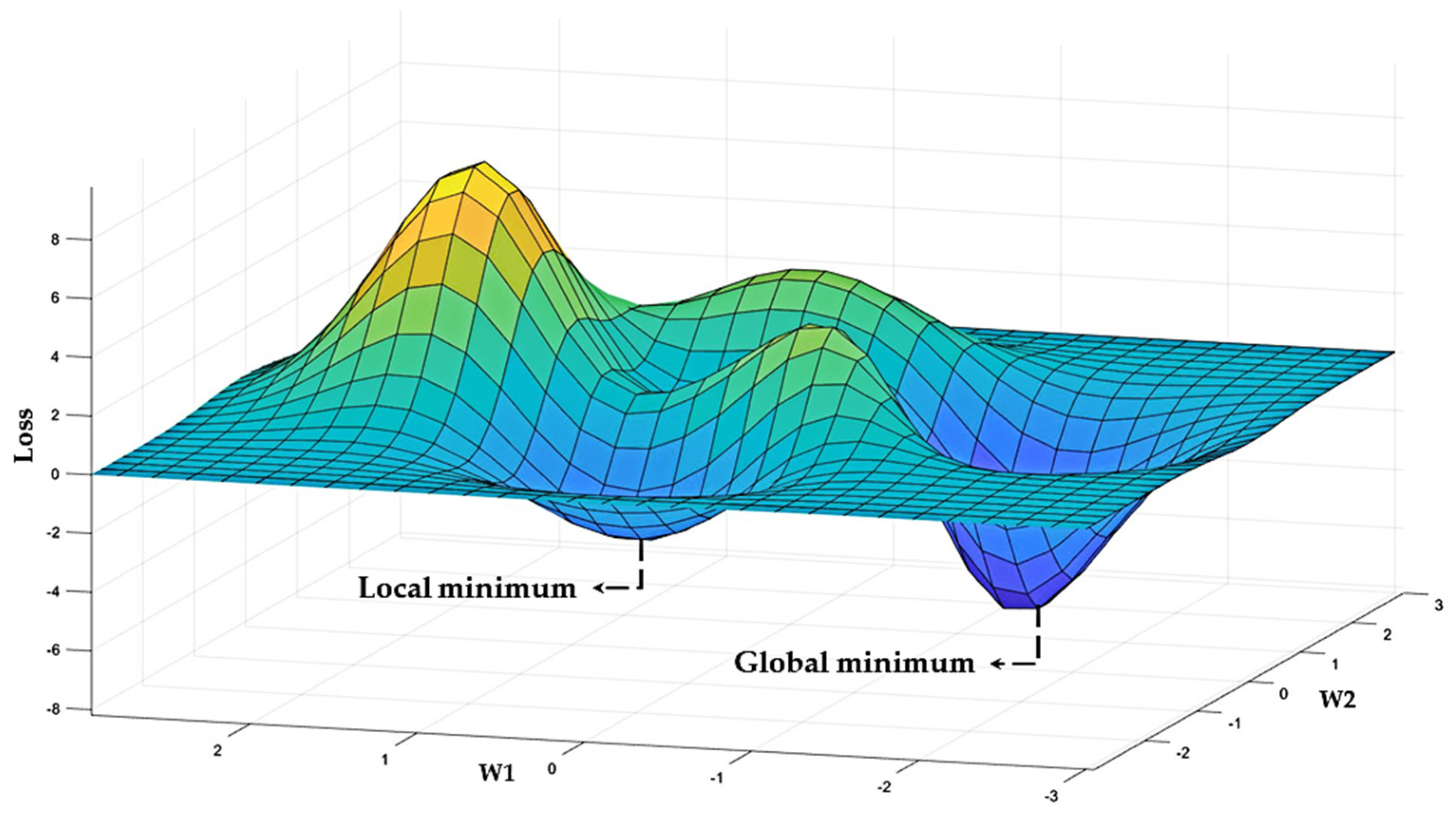 Applsci 12 10759 g011