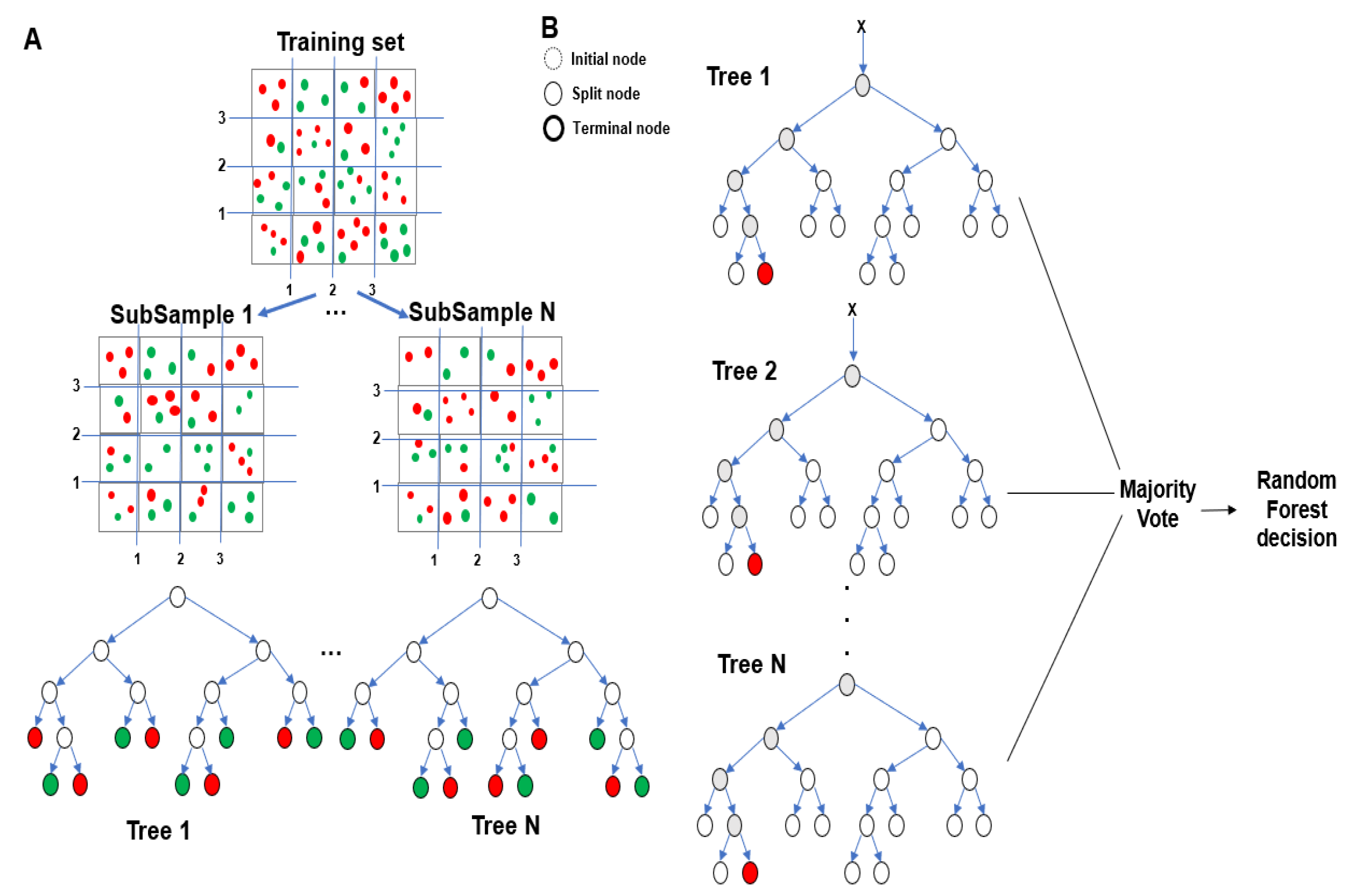 Applsci 12 10761 g001