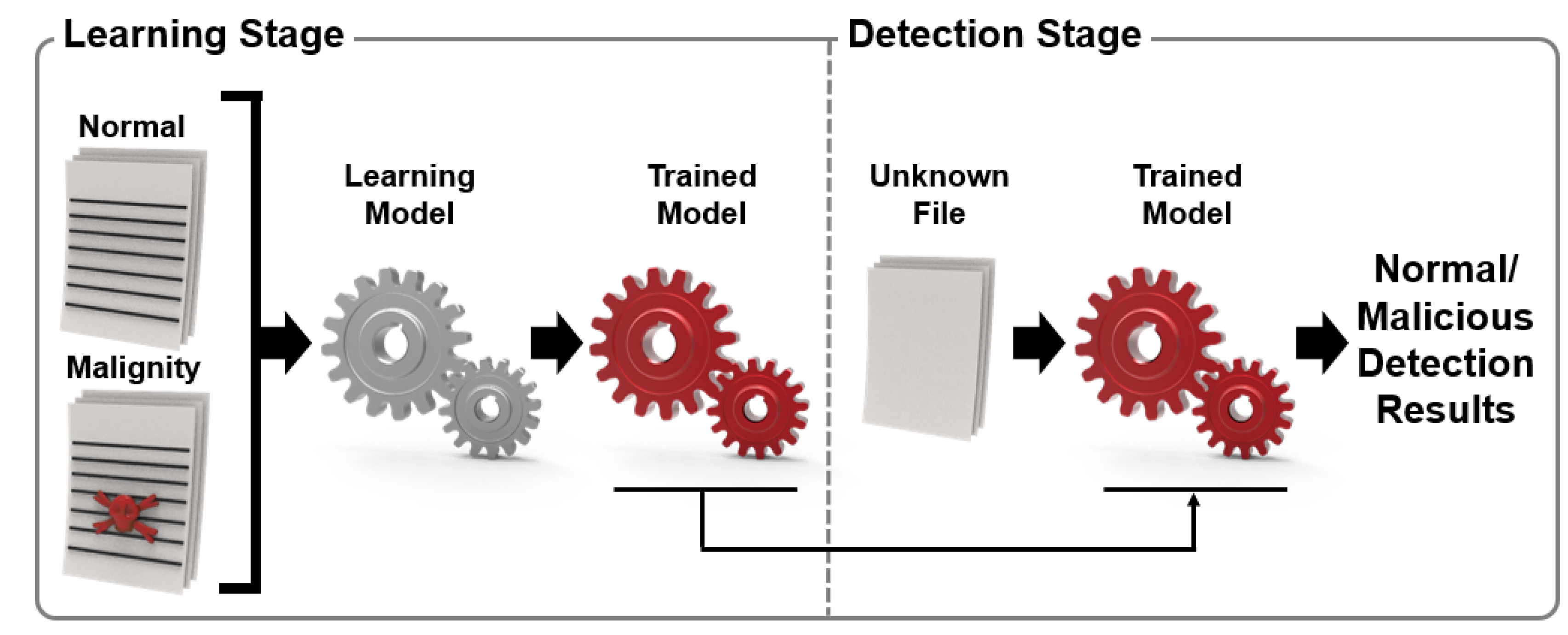Applsci 12 10761 g002
