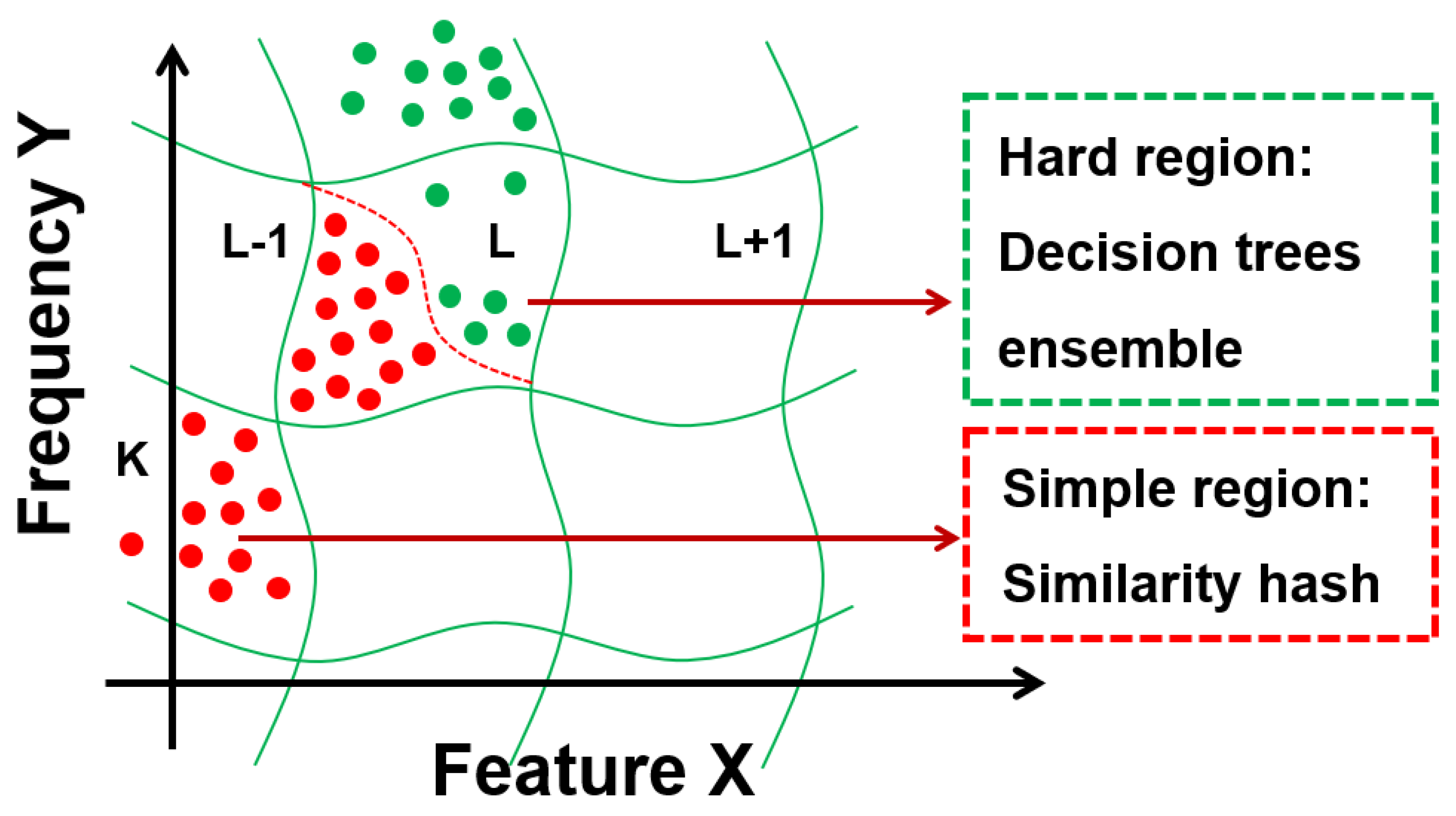 Applsci 12 10761 g004