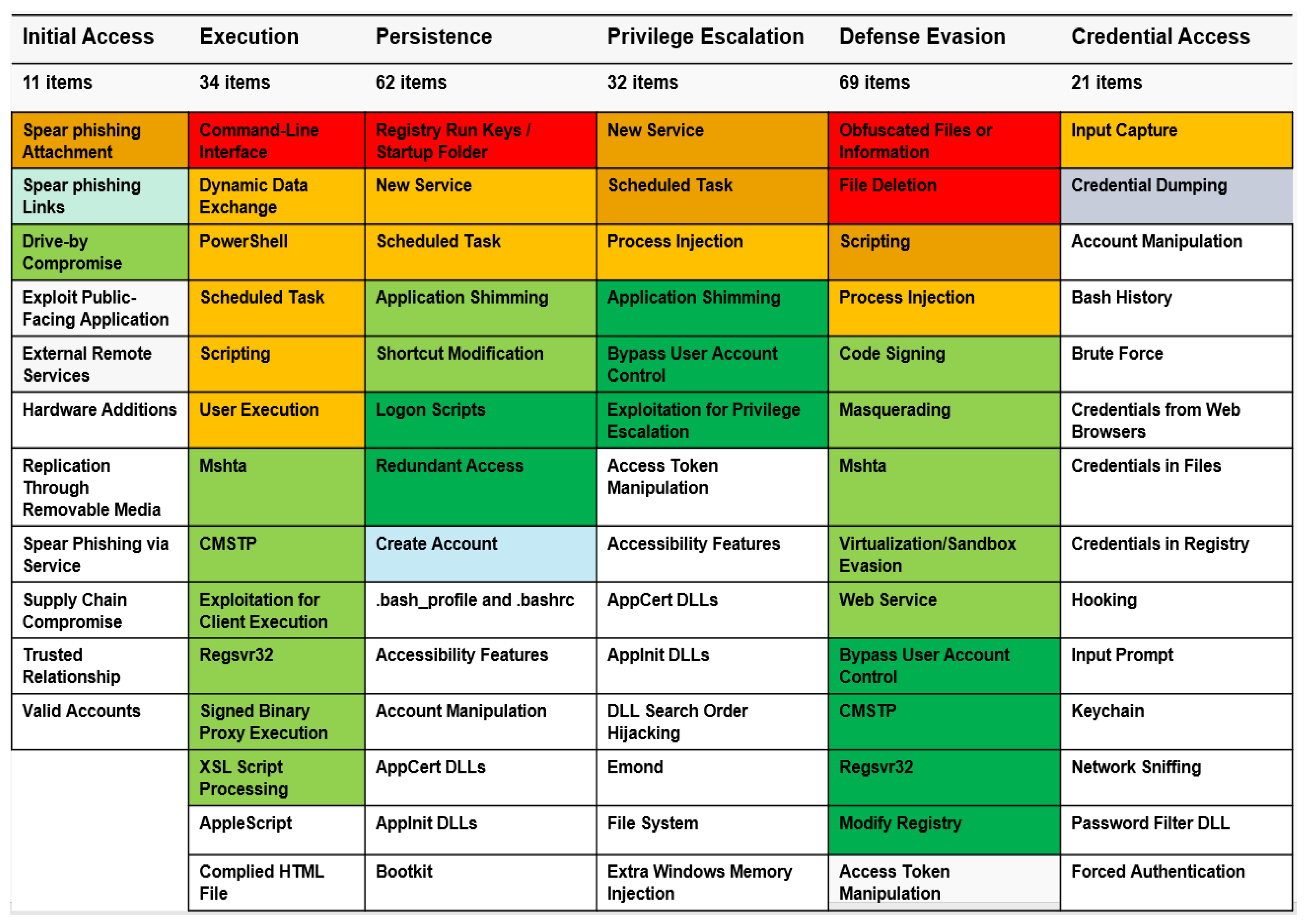 Applsci 12 10761 g009