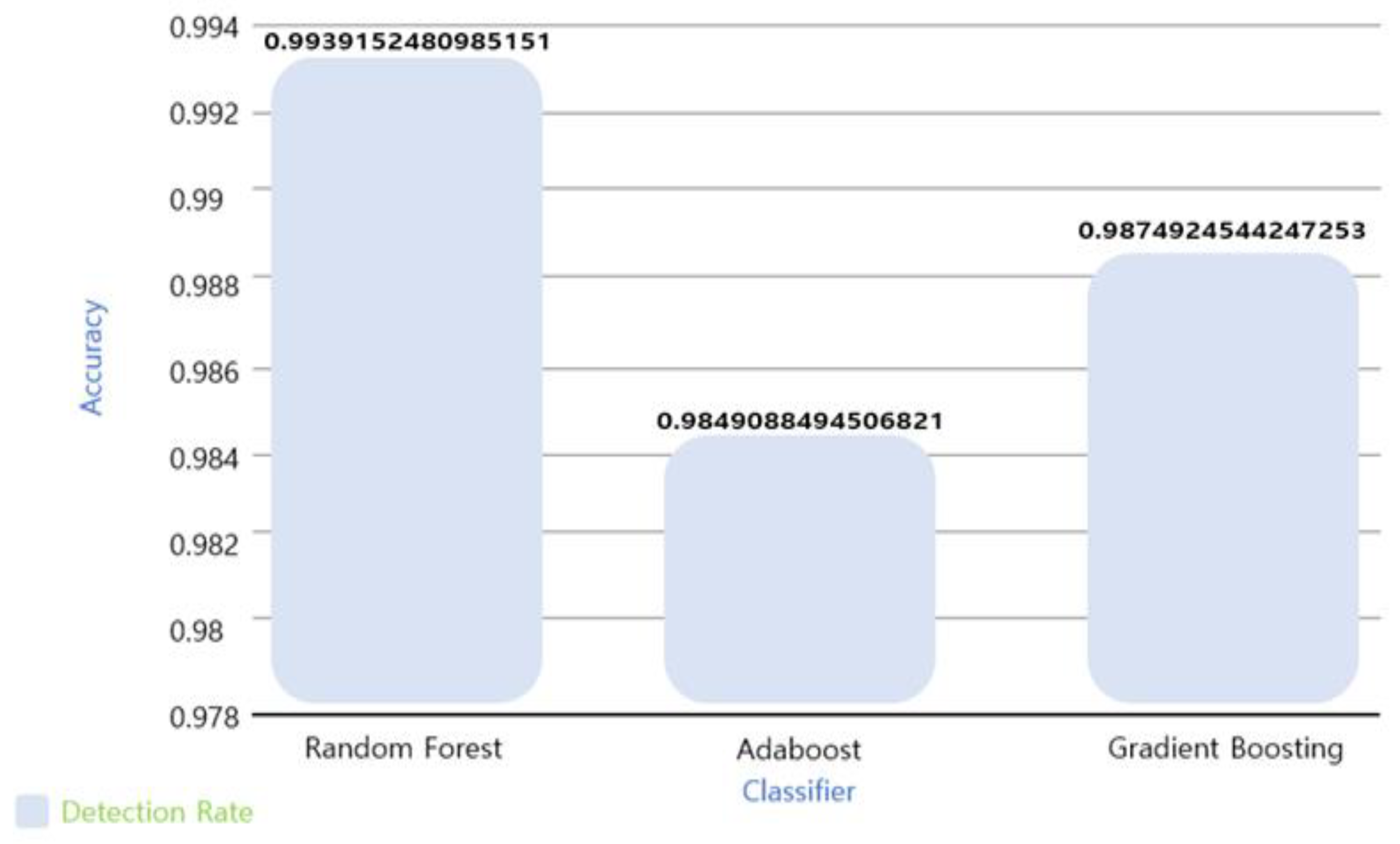 Applsci 12 10761 g011