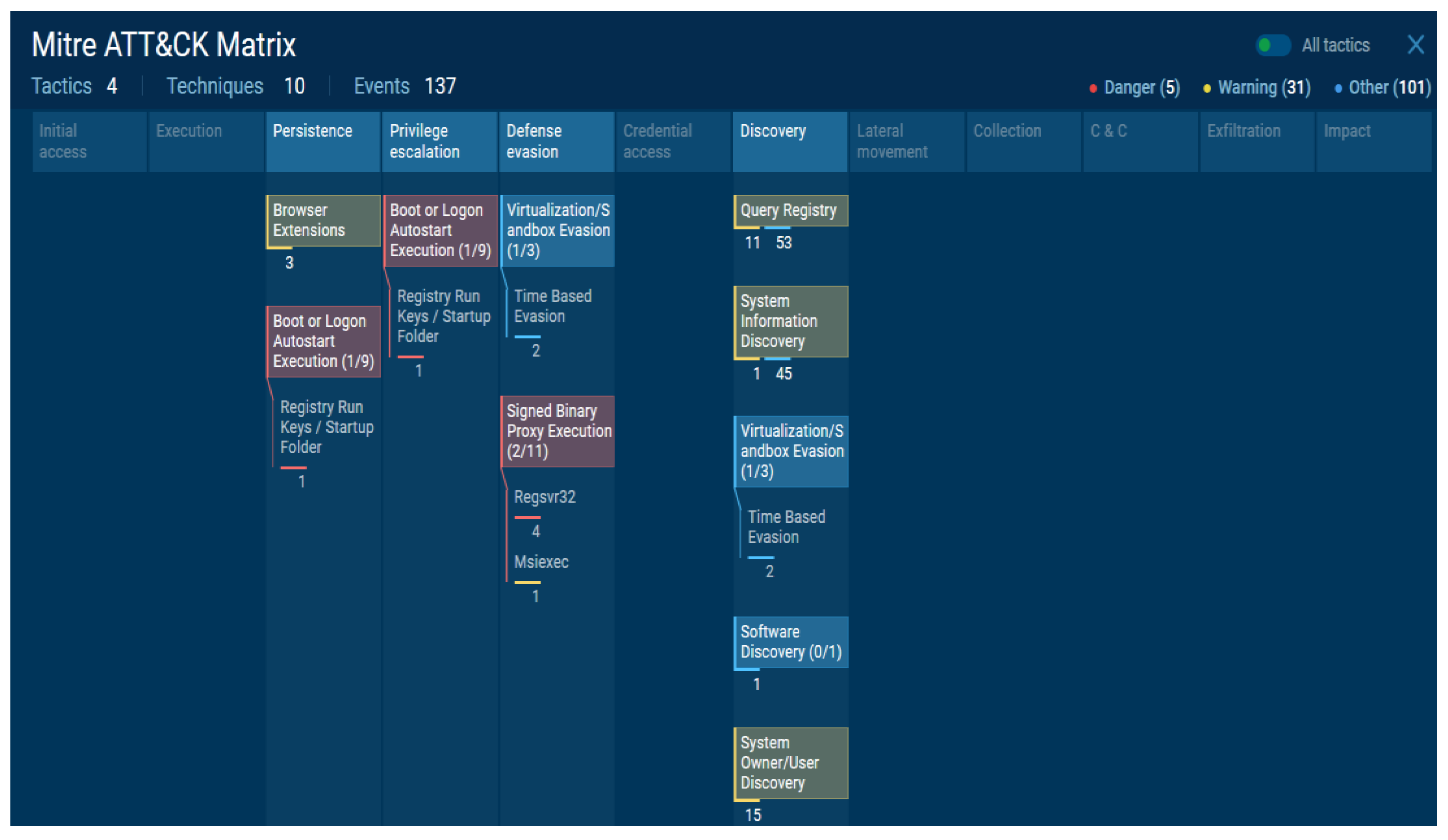 Applsci 12 10761 g015