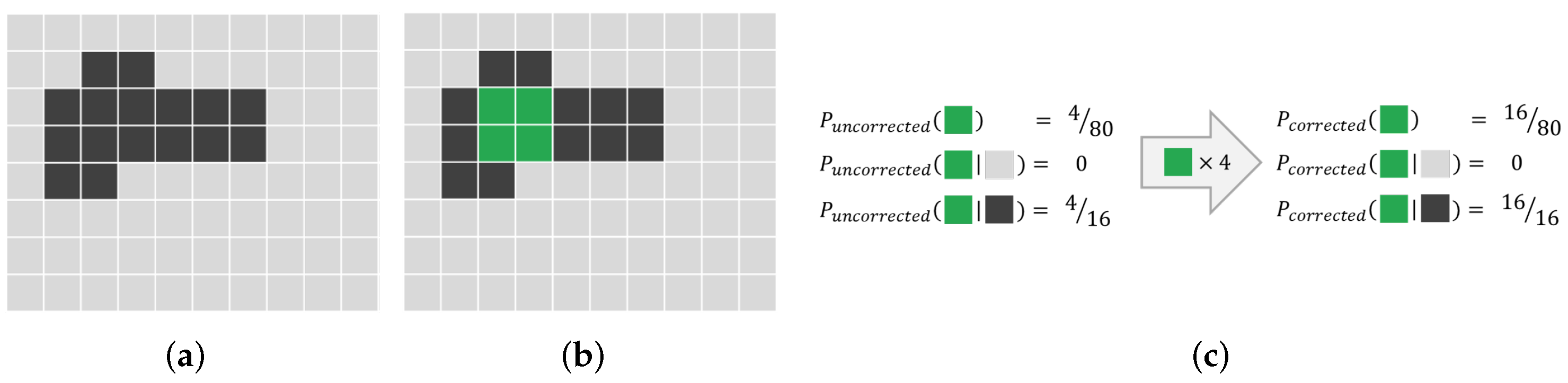 Applsci 12 10763 g003