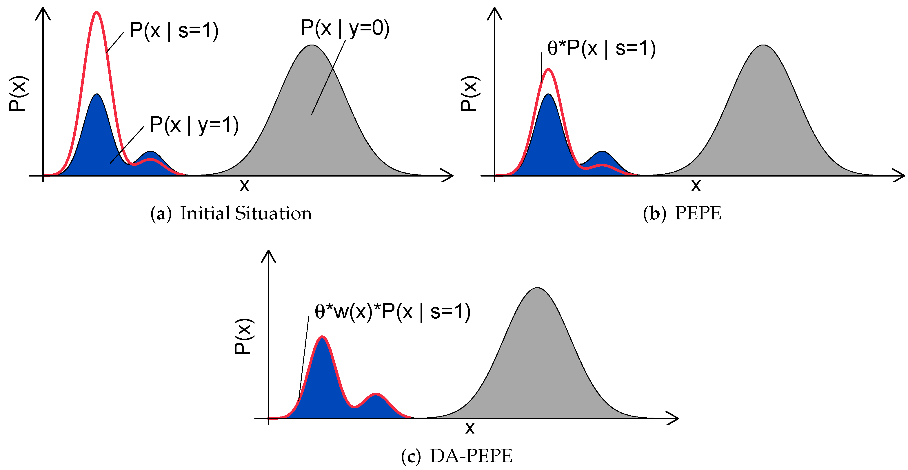 Applsci 12 10763 g004