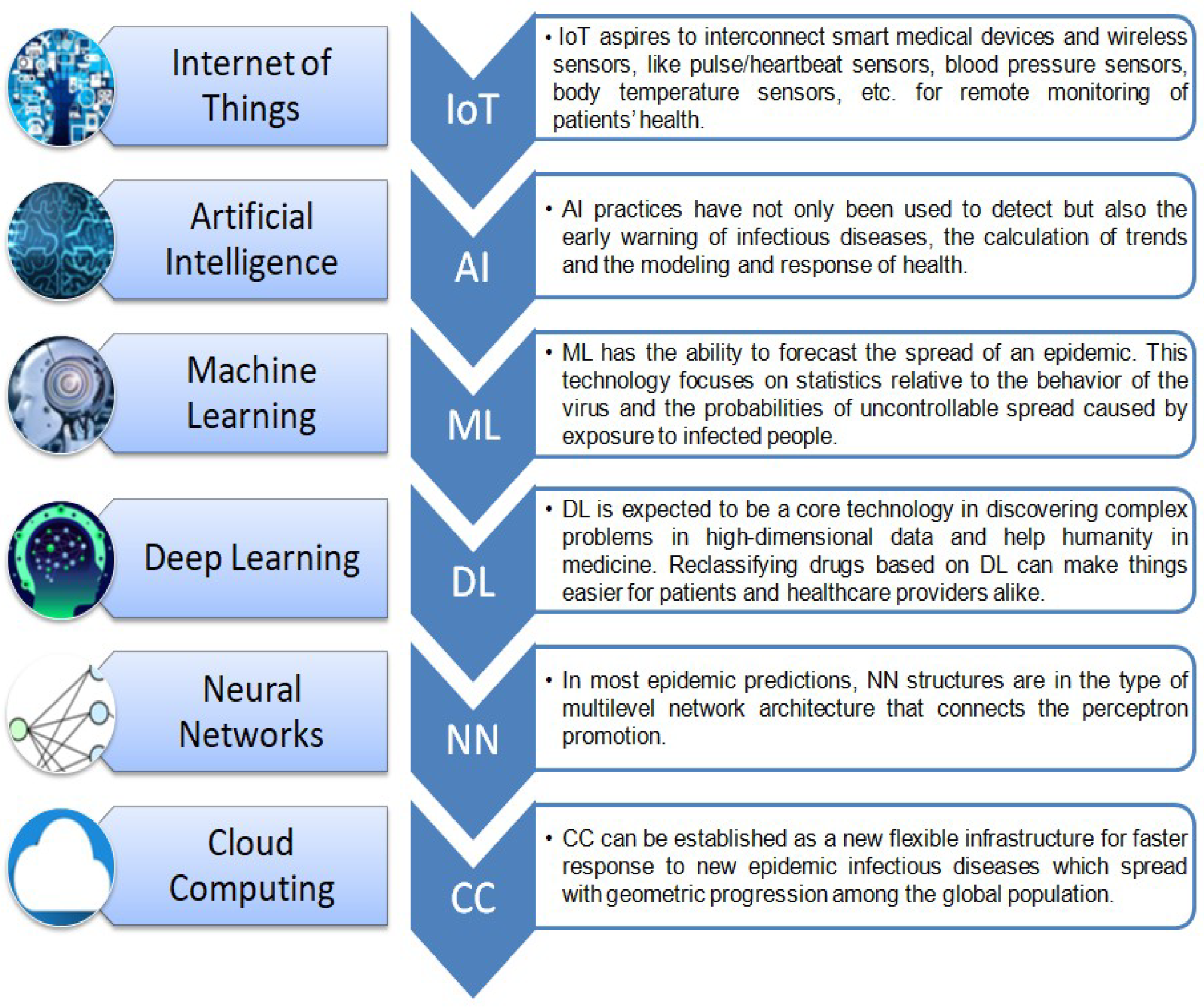 Applsci 12 10766 g001