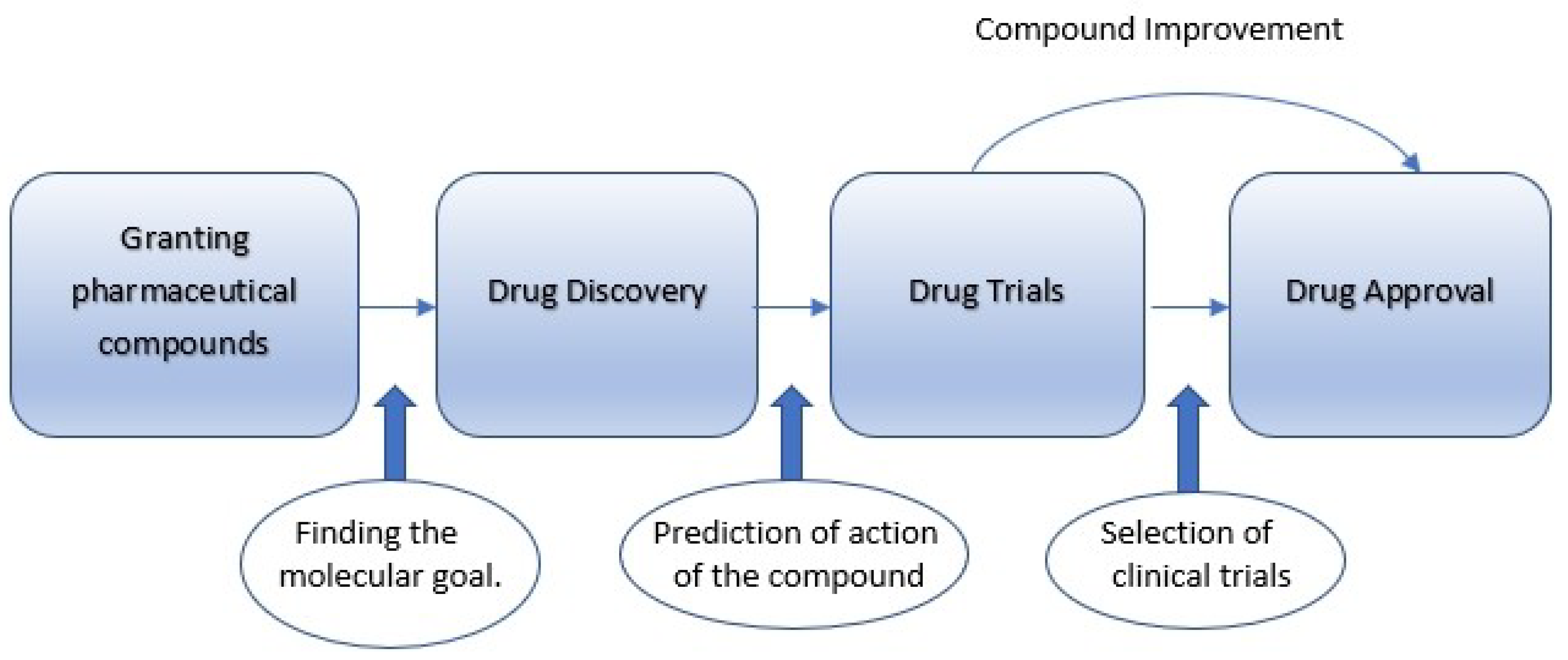 Applsci 12 10766 g002