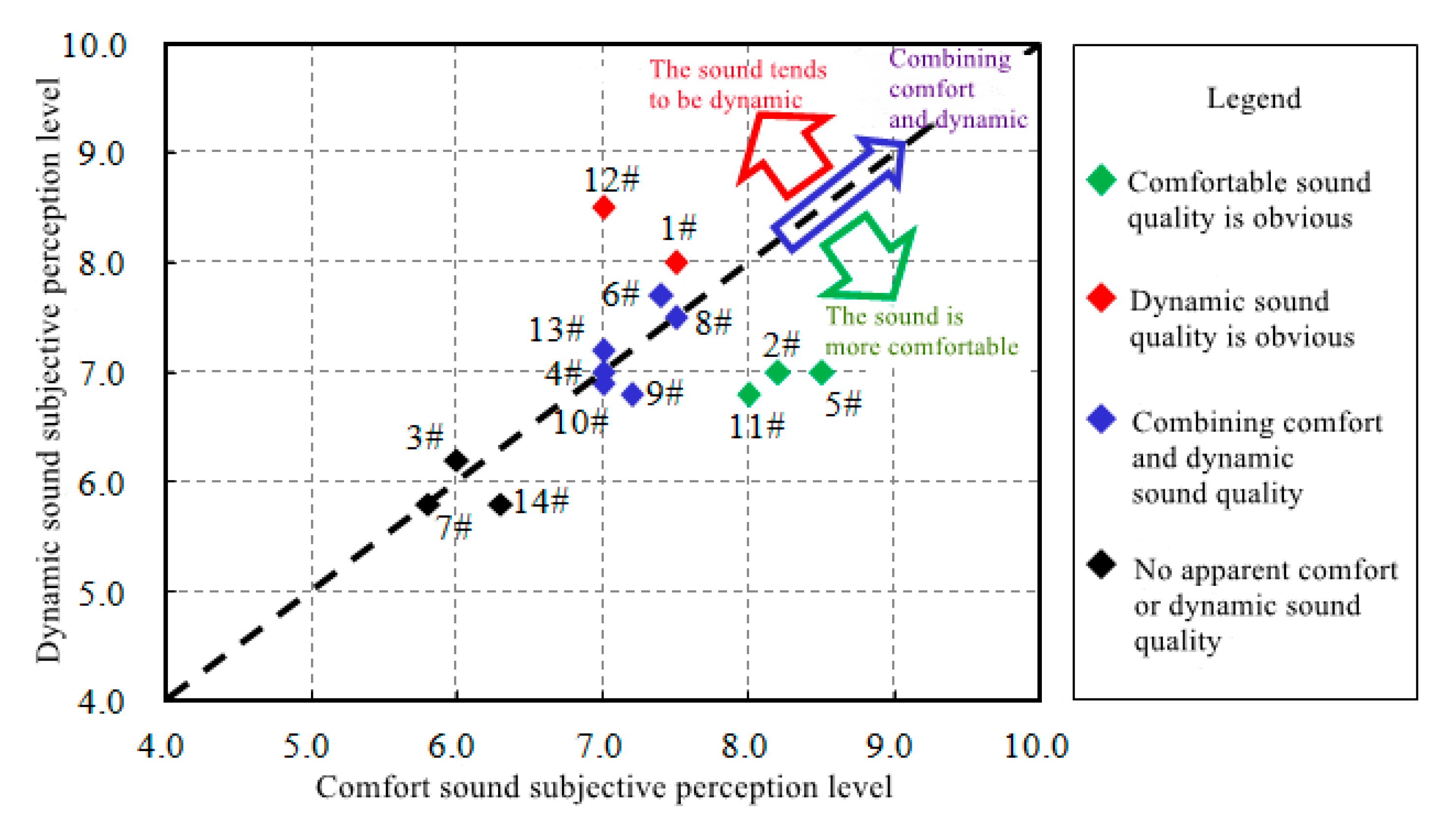 Applsci 12 10768 g002 Applsci 12 10768 g002