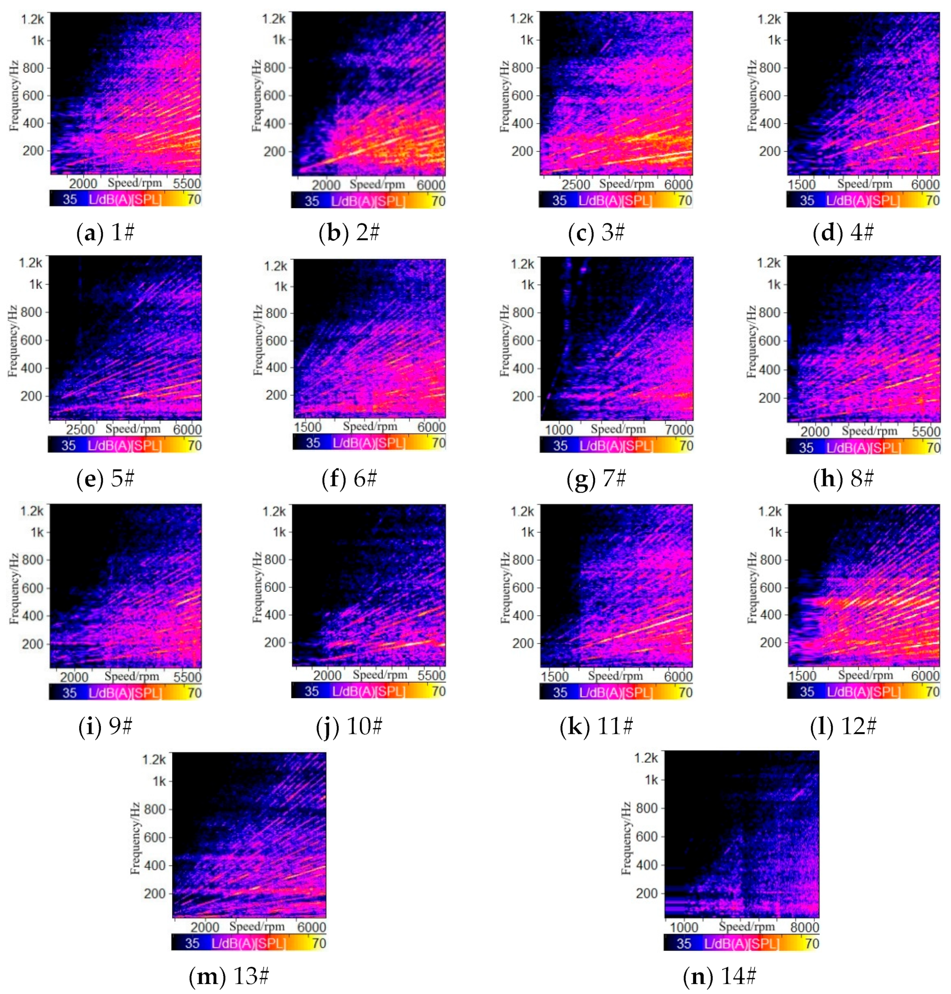 Applsci 12 10768 g003 Applsci 12 10768 g003