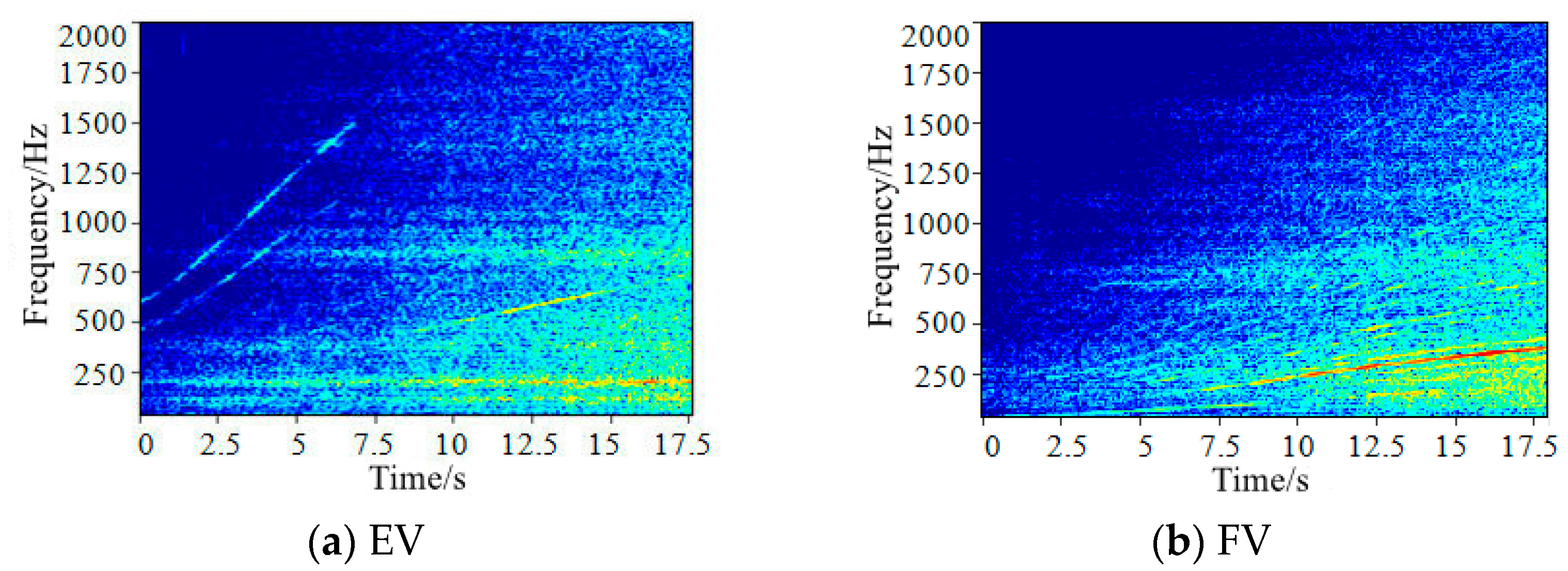 Applsci 12 10768 g004 Applsci 12 10768 g004