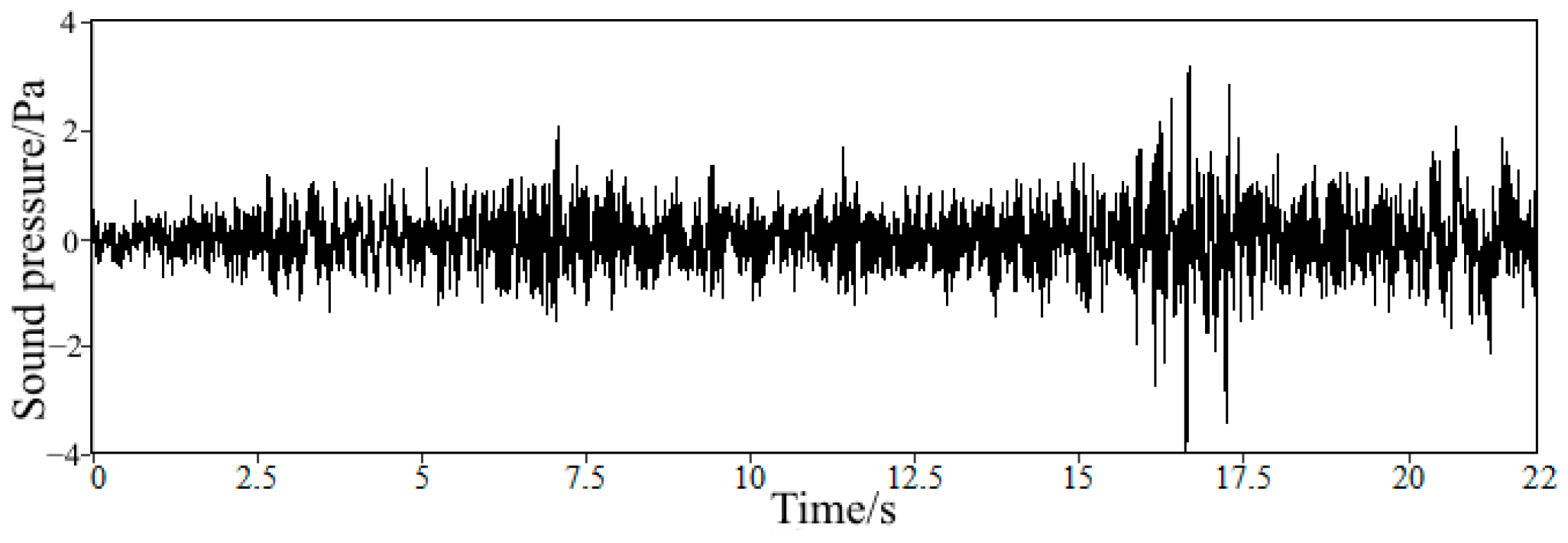 Applsci 12 10768 g005 Applsci 12 10768 g005