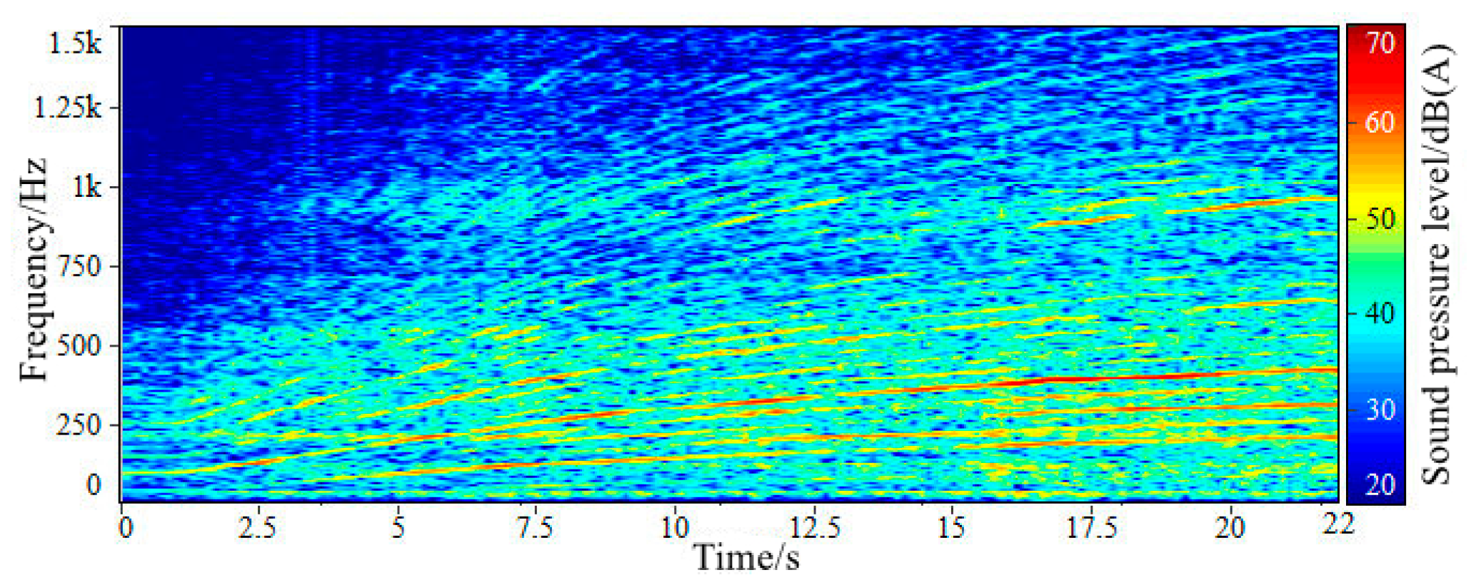 Applsci 12 10768 g006 Applsci 12 10768 g006