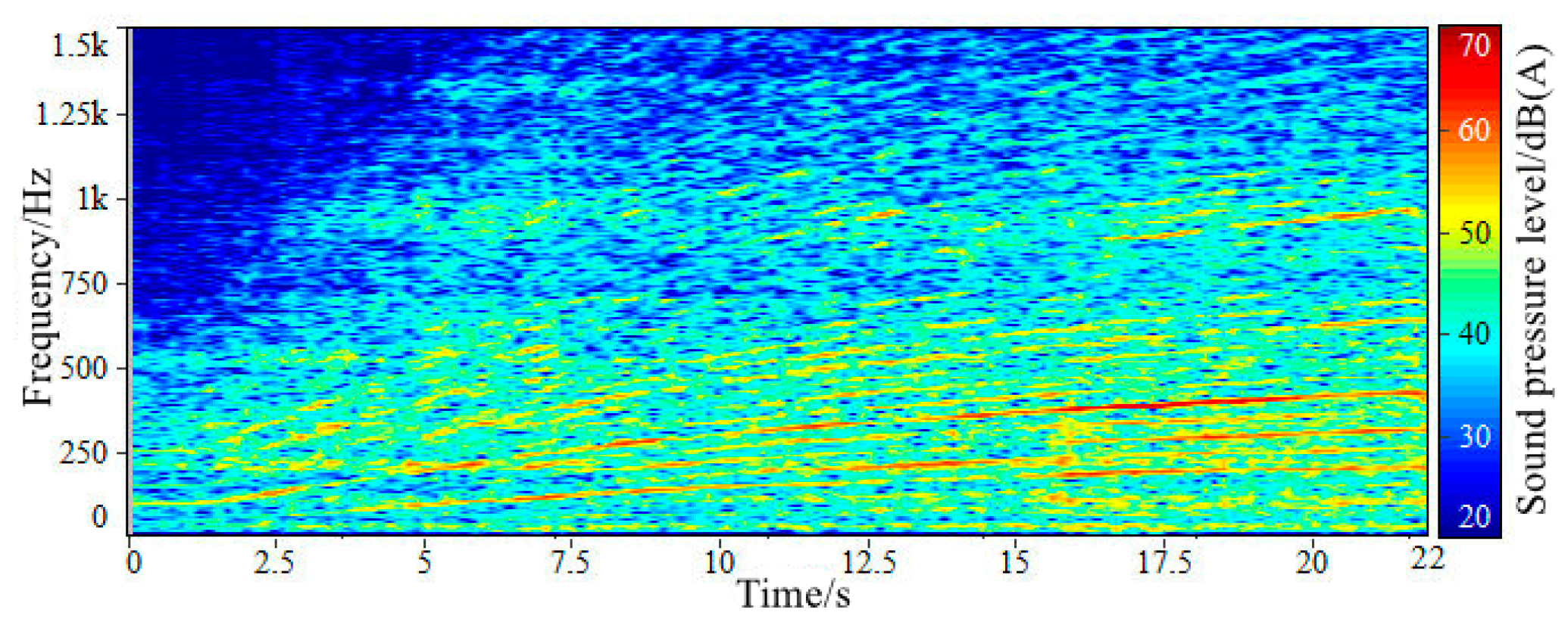 Applsci 12 10768 g008 Applsci 12 10768 g008