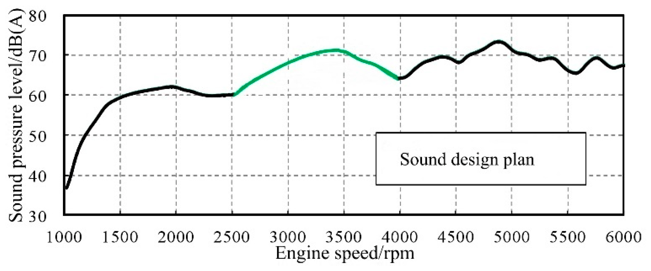 Applsci 12 10768 g009 Applsci 12 10768 g009