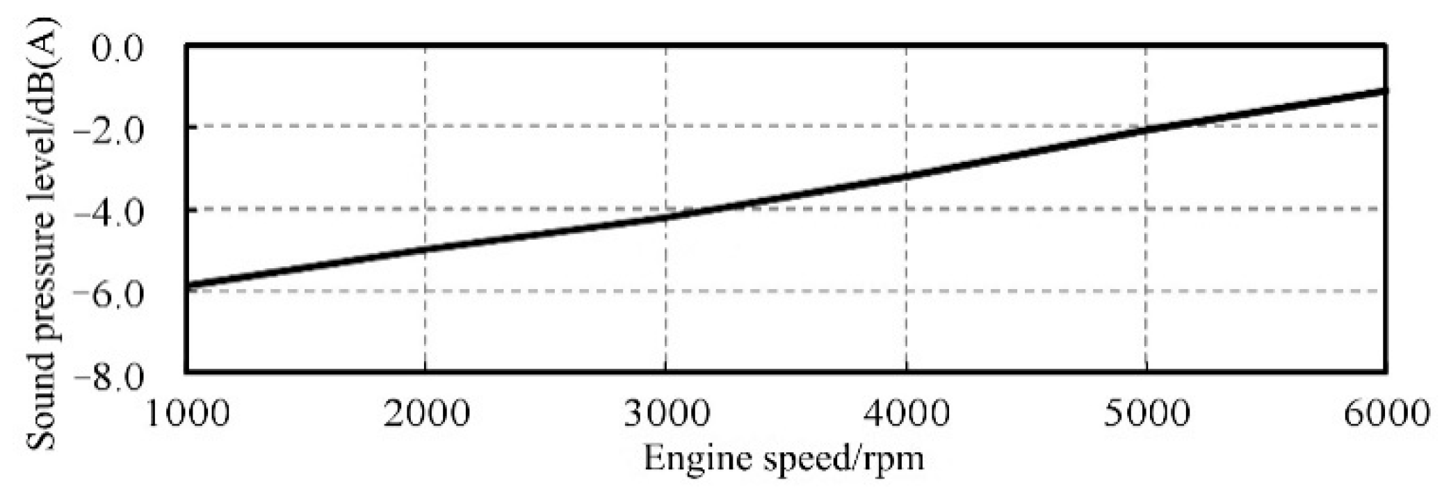 Applsci 12 10768 g012 Applsci 12 10768 g012